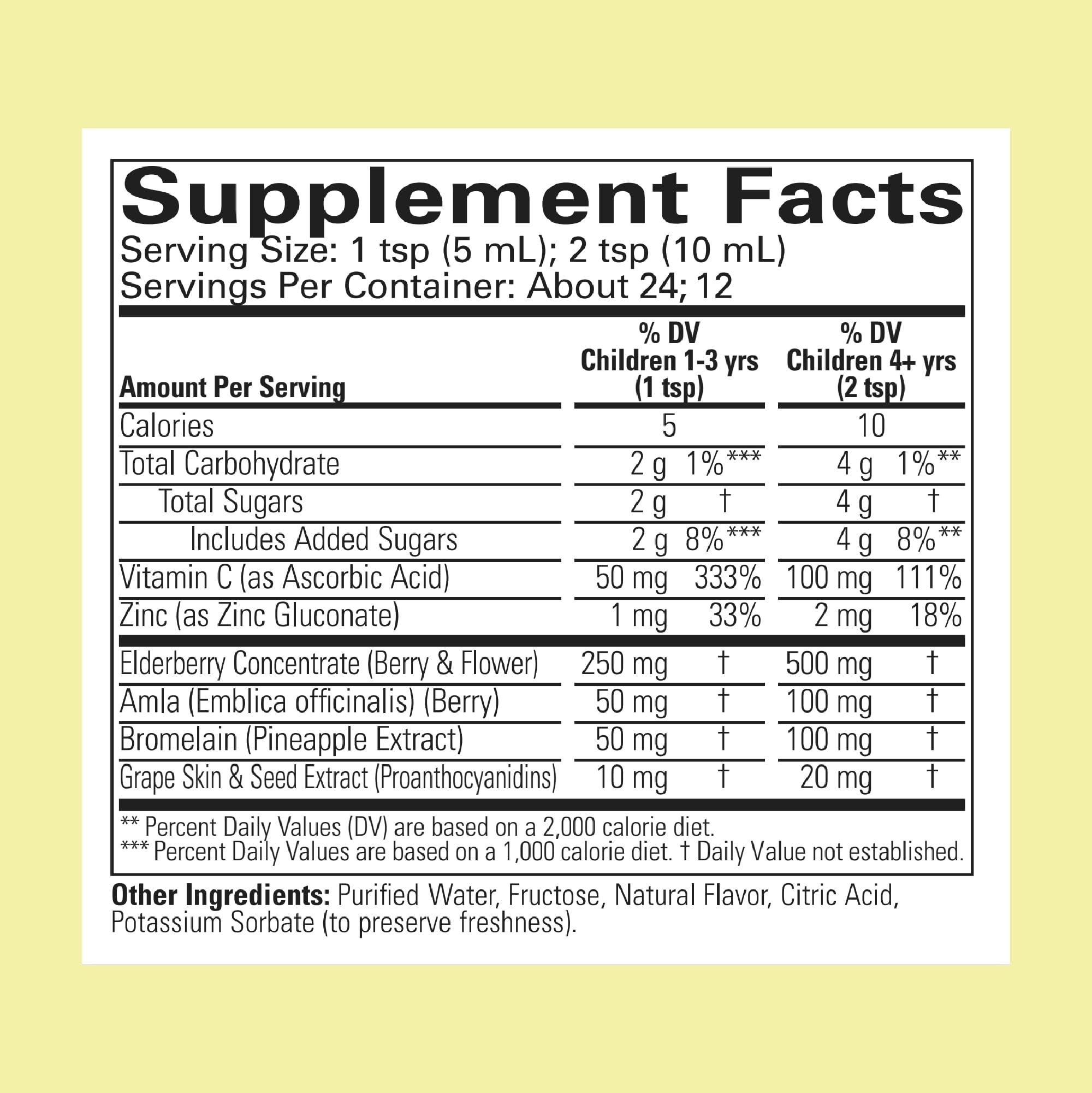 Close-up of Aller-Care label showing grape flavor for kids.