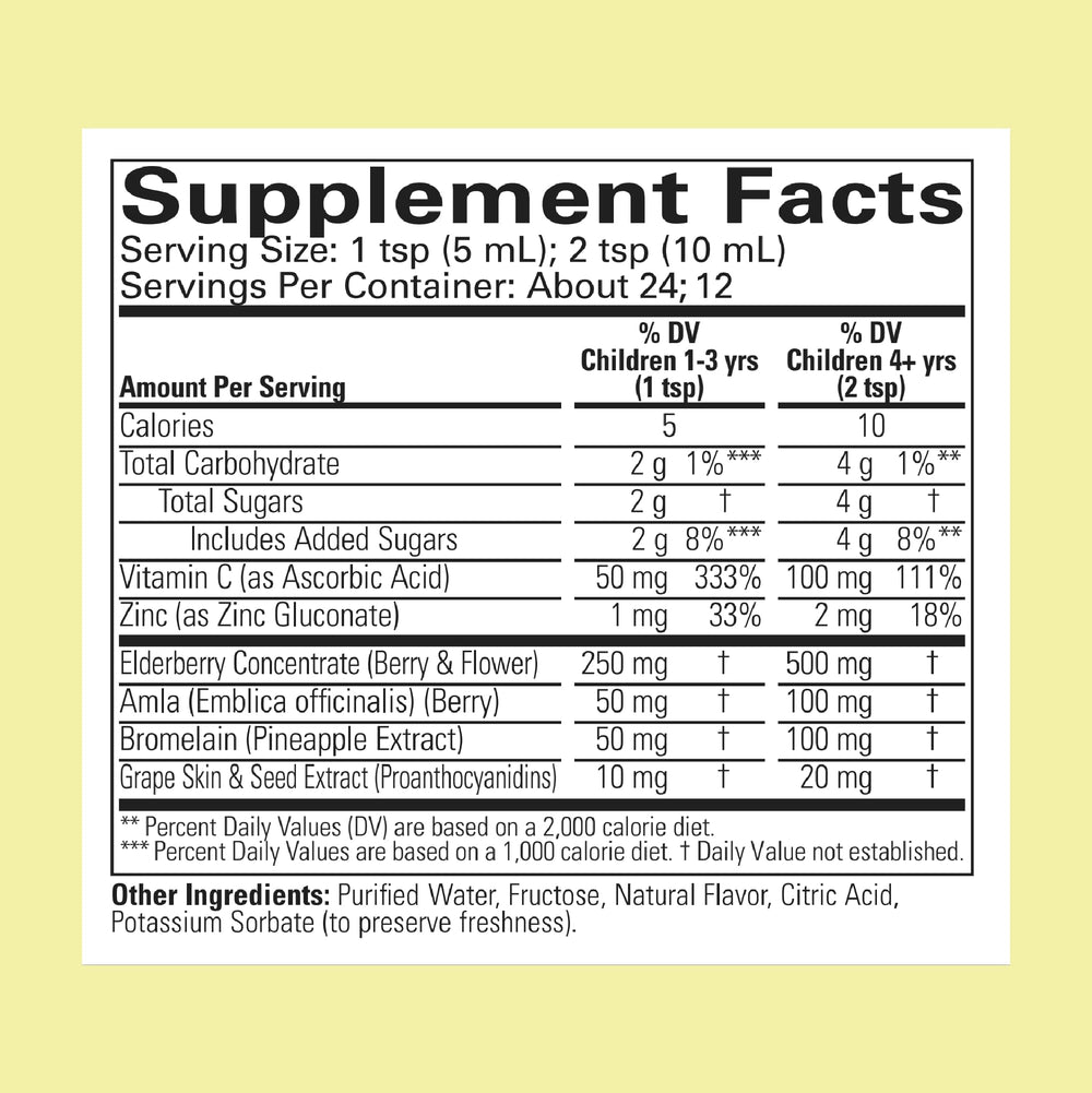 Close-up of Aller-Care label showing grape flavor for kids.