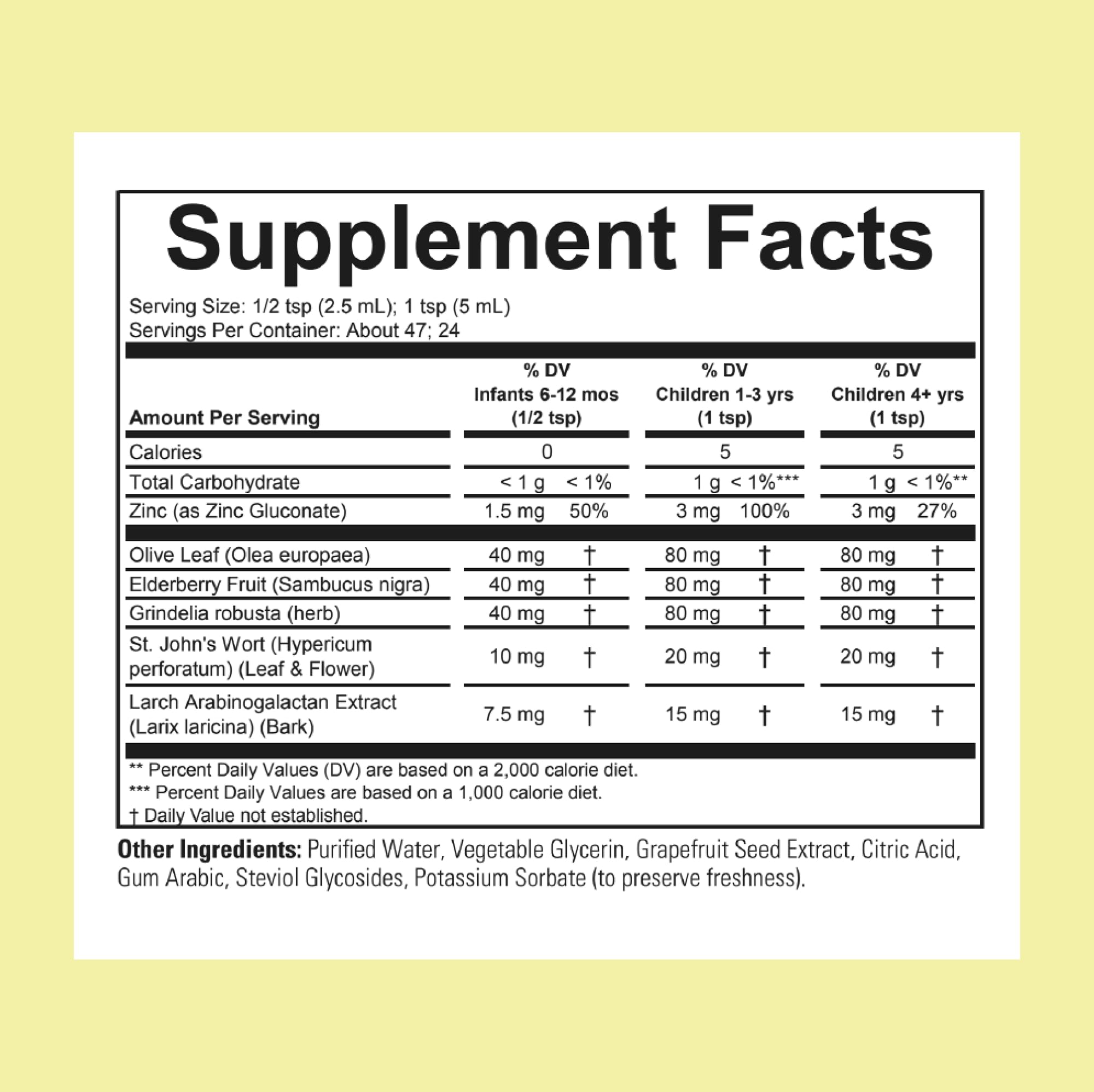 CHILDLIFE ESSENTIALS First Defense zinc and olive leaf bottle highlights natural ingredients