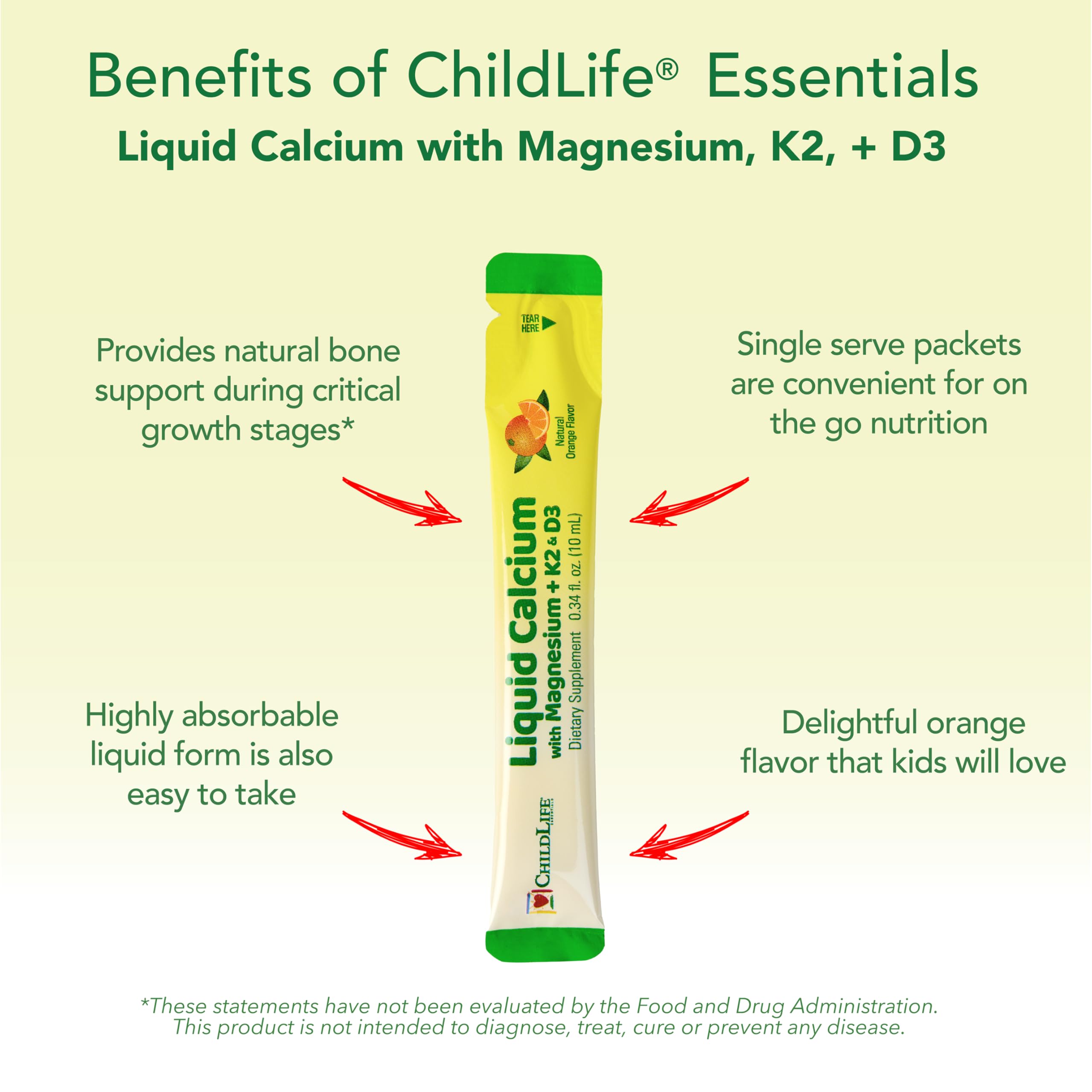ChildLife Essentials dosage guidance for infants and older children.