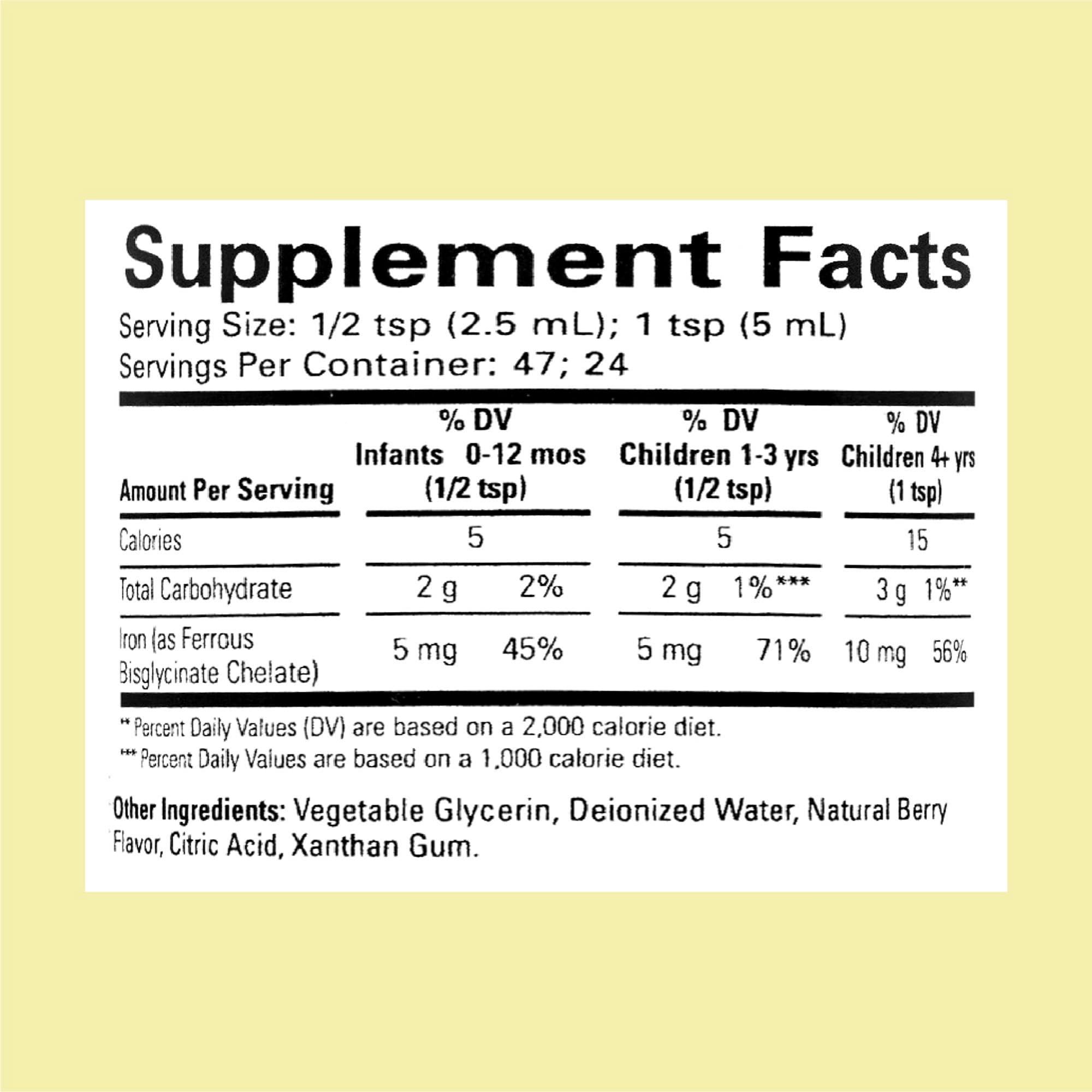 CHILDLIFE ESSENTIALS dosing spoon highlights precise measurements for infants and toddlers