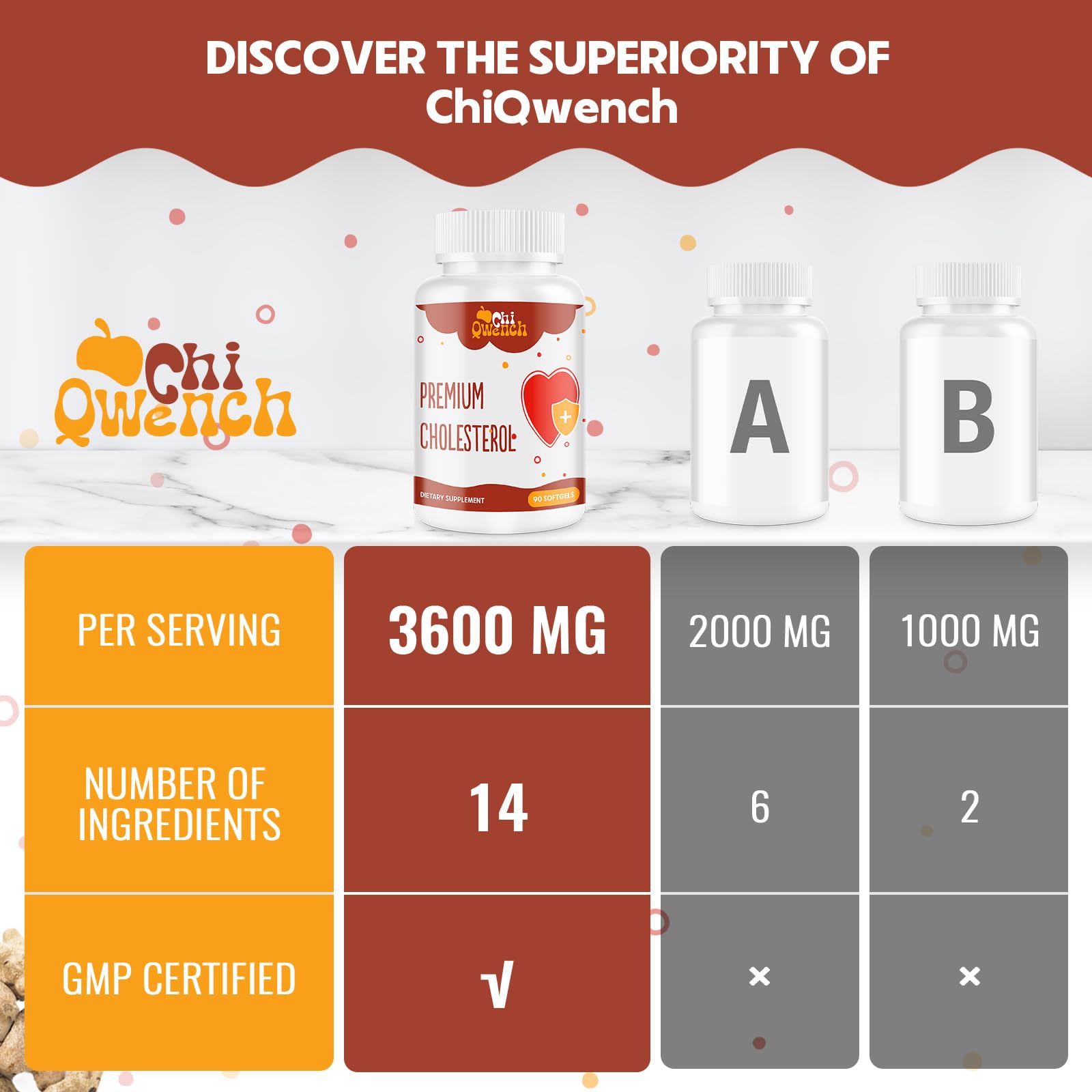 ChiQwench turmeric black pepper blend boosts absorption