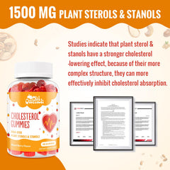 ChiQwench plant sterols and stanols formulation image emphasizes powerful blend