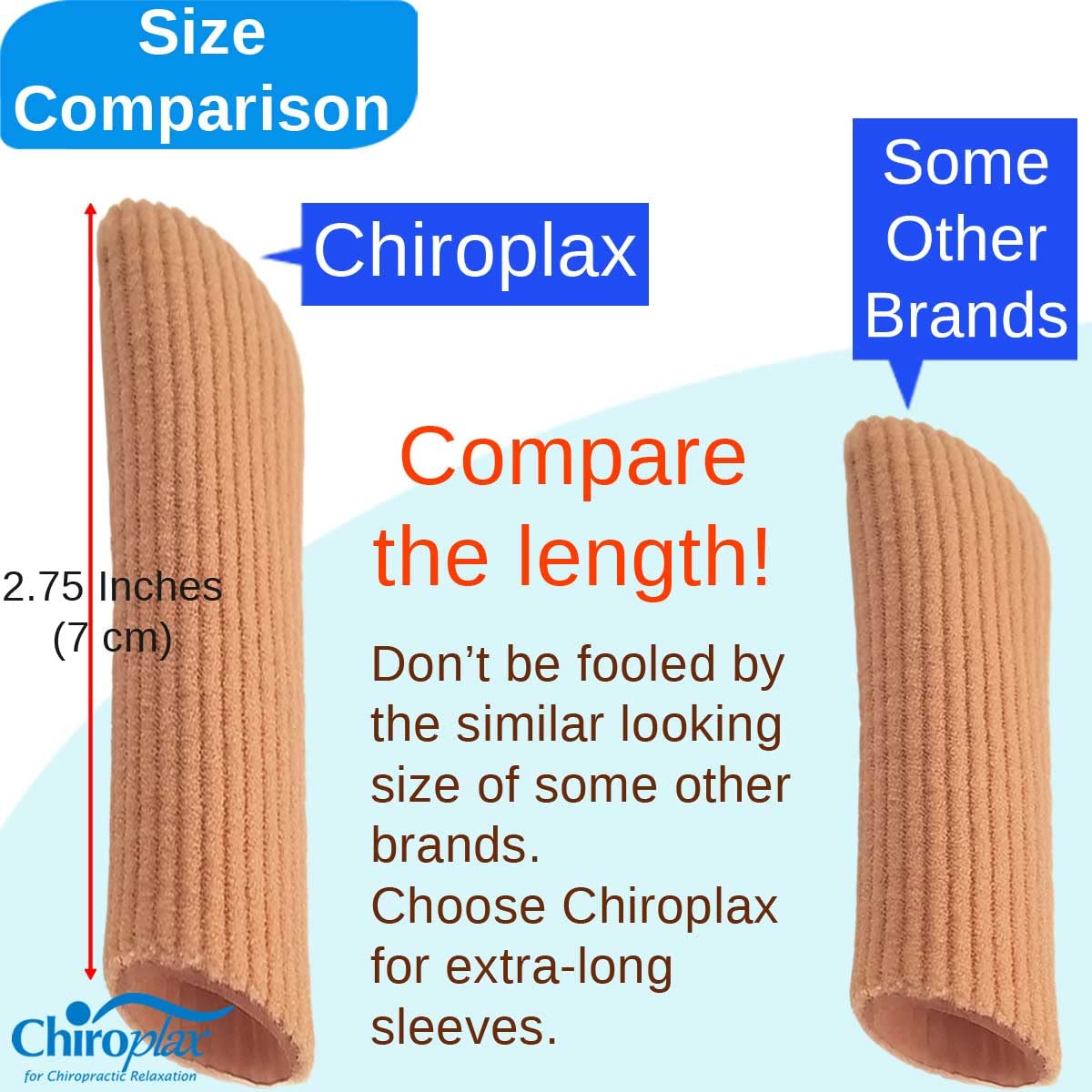 Chiroplax Bunion sleeve cushions toes from friction and irritation