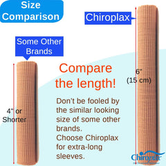 Chiroplax corte y lavado: reutilizable y adaptable.