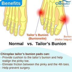 Chiroplax protector dedo meñique lavable, fácil de limpiar y reutilizable.