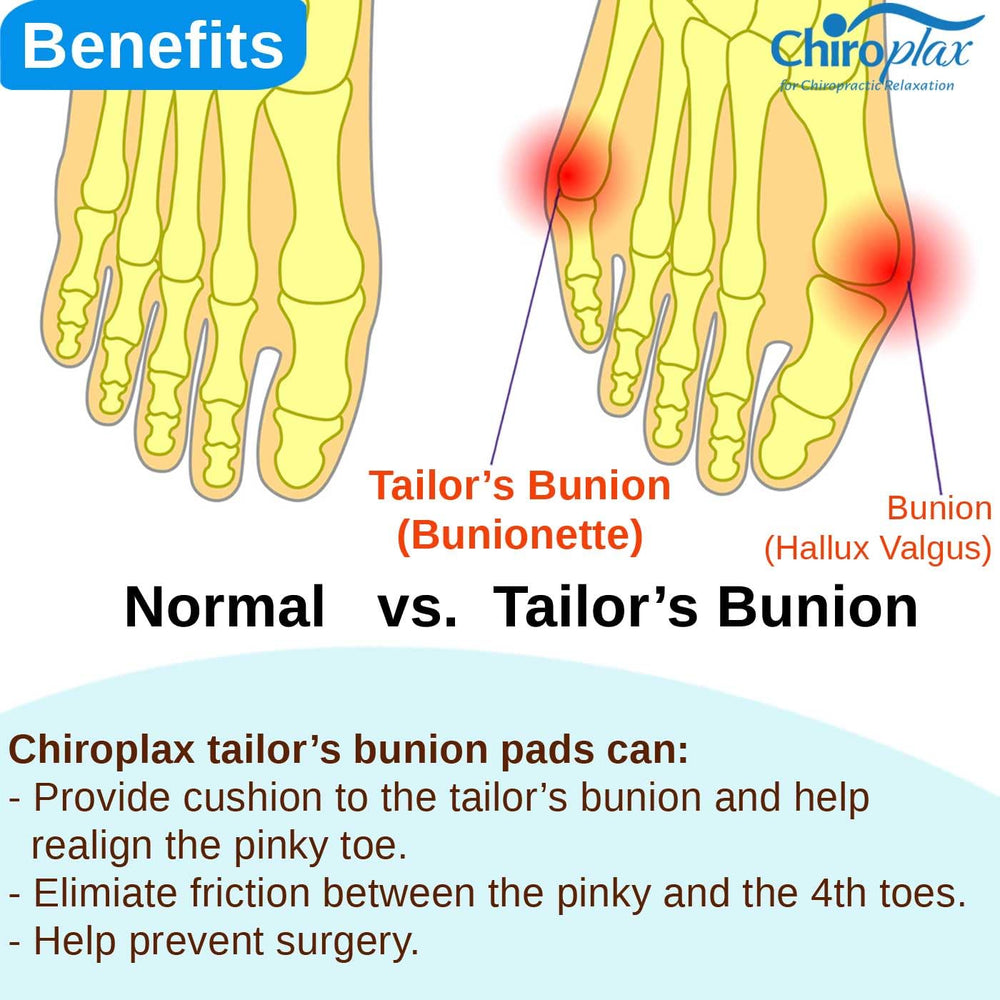 Chiroplax Tailor's Bunion Pads washable soft material for reuse.