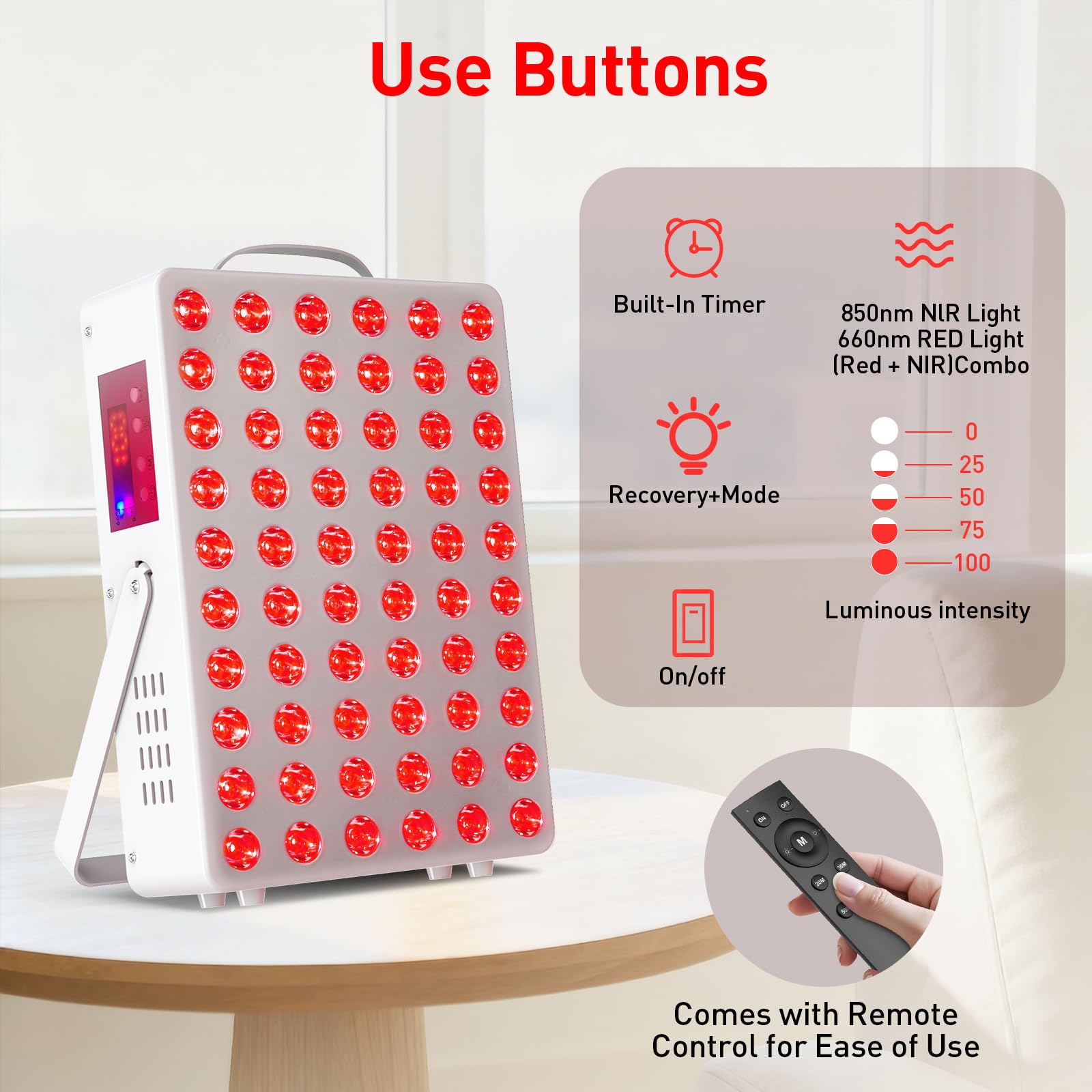 Cholas panel packaging with manual and included accessories