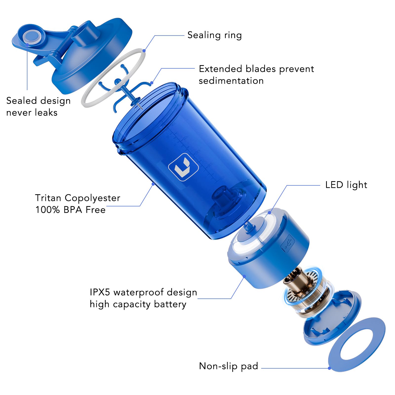 Cholas 24oz capacity suits three scoops of powder and mixing liquids