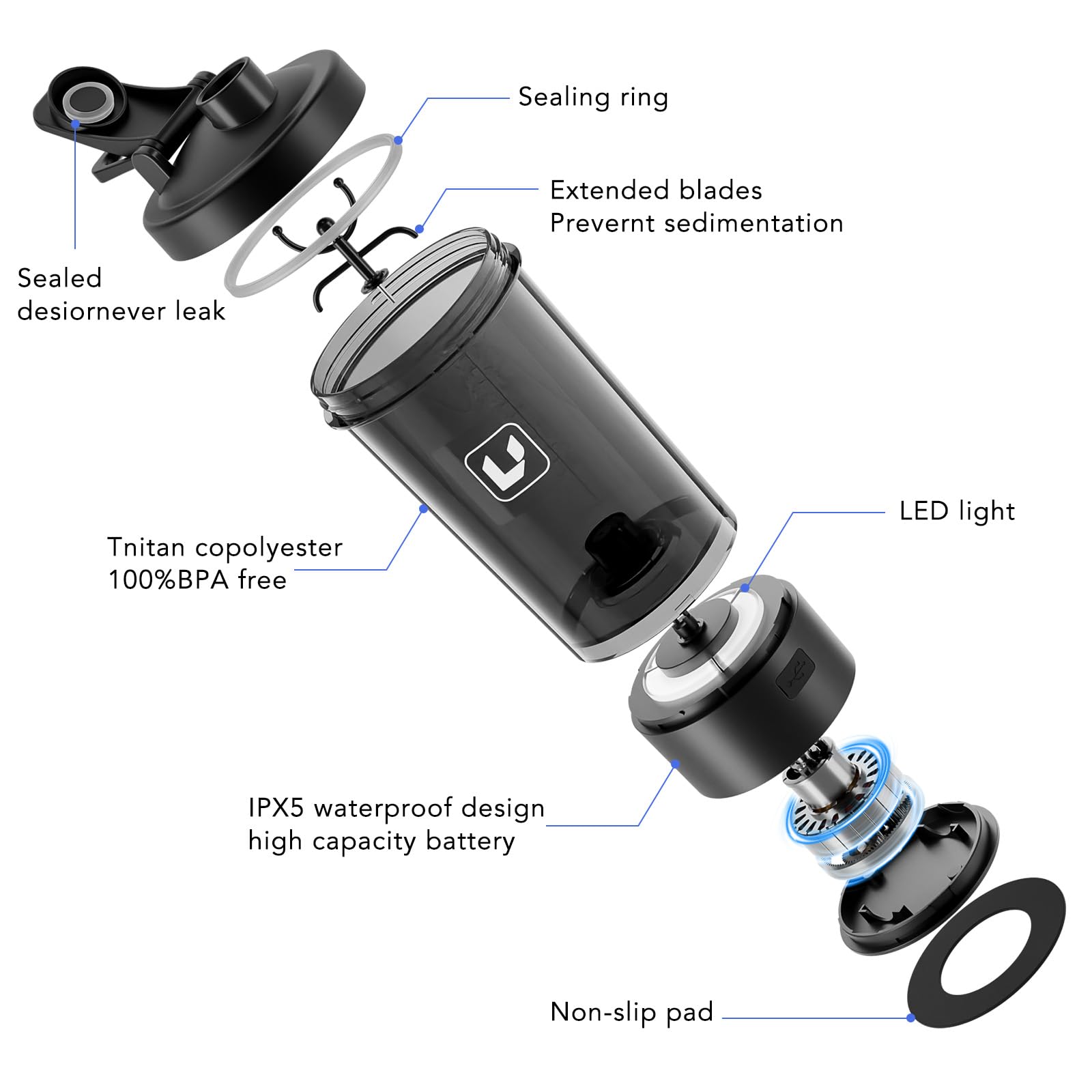 Cholas electric shaker bottle BPA free Tritan material at a glance.
