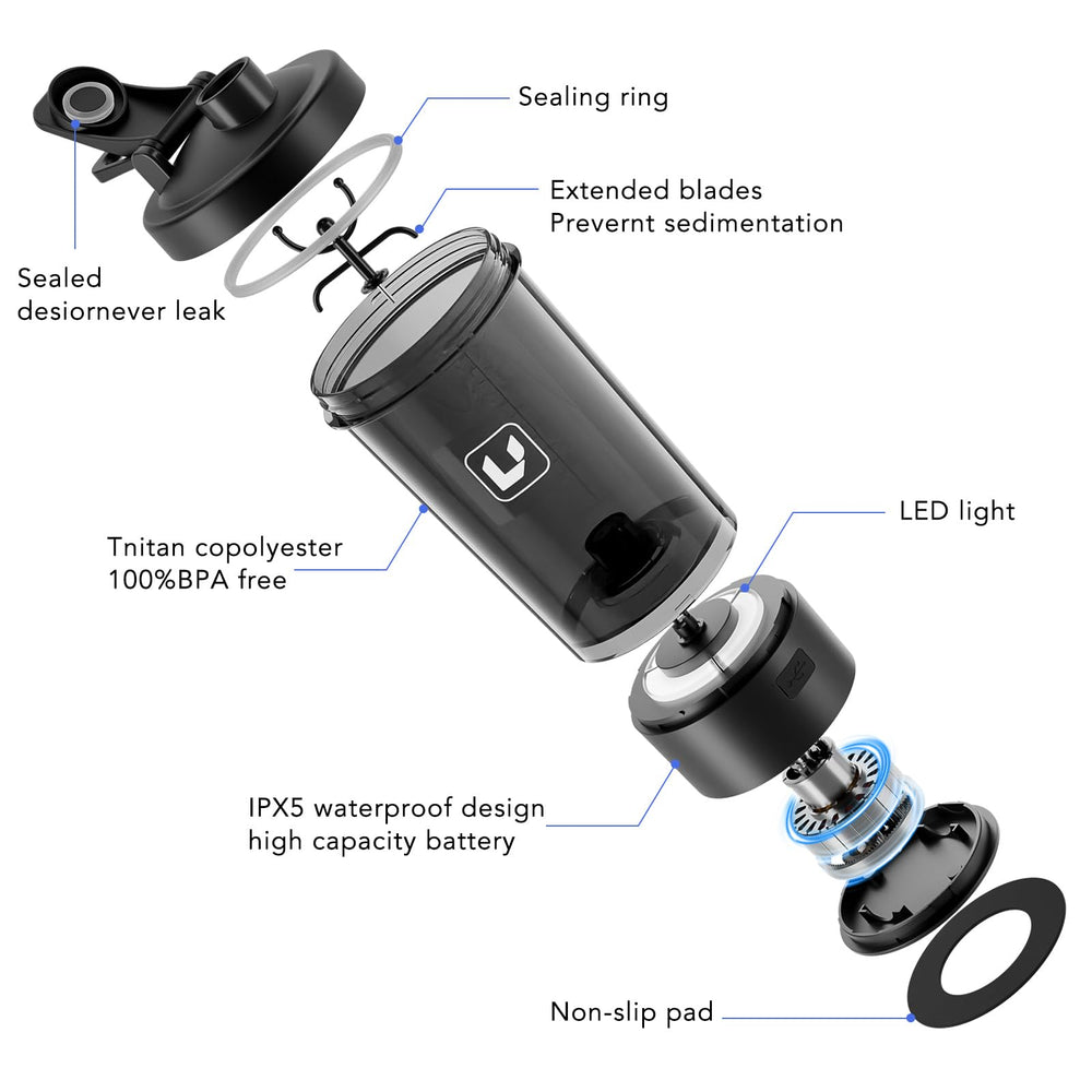 Cholas electric shaker bottle BPA free Tritan material at a glance.