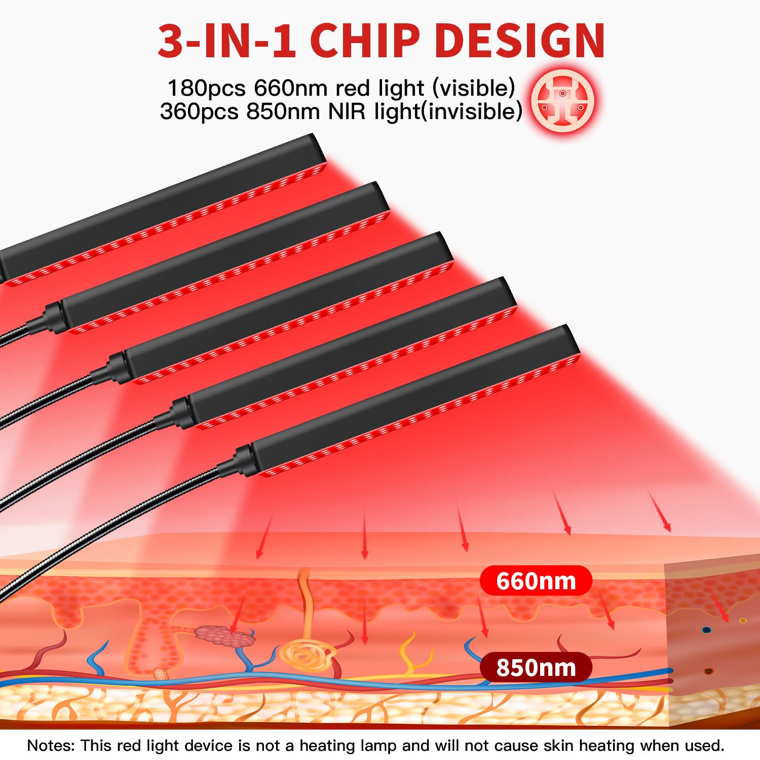 Cholas 660nm-850nm LED array delivers deeper near-infrared light for vitality