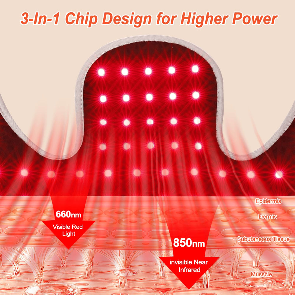 Cholas belt offers 3 modes and 5 brightness levels for customization