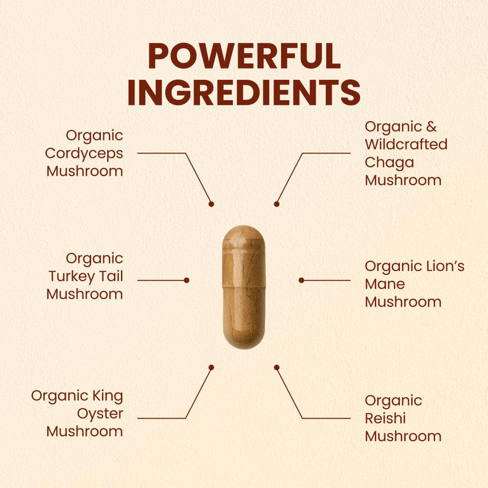 CHOQ Seven Wonders capsules close-up highlights vegan capsules and premium organic ingredients.