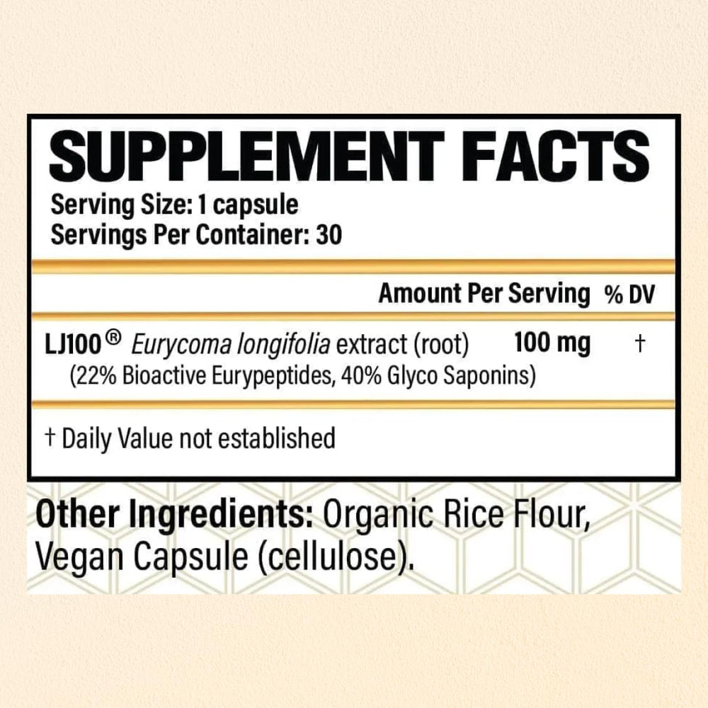 Lab-tested CHOQ Tongkat Ali packaging confirms purity and potency.