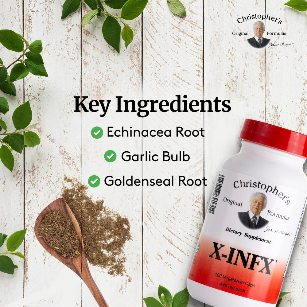 X-INFX capsules close-up from Christopher's Original Formulas for convenient daily use.