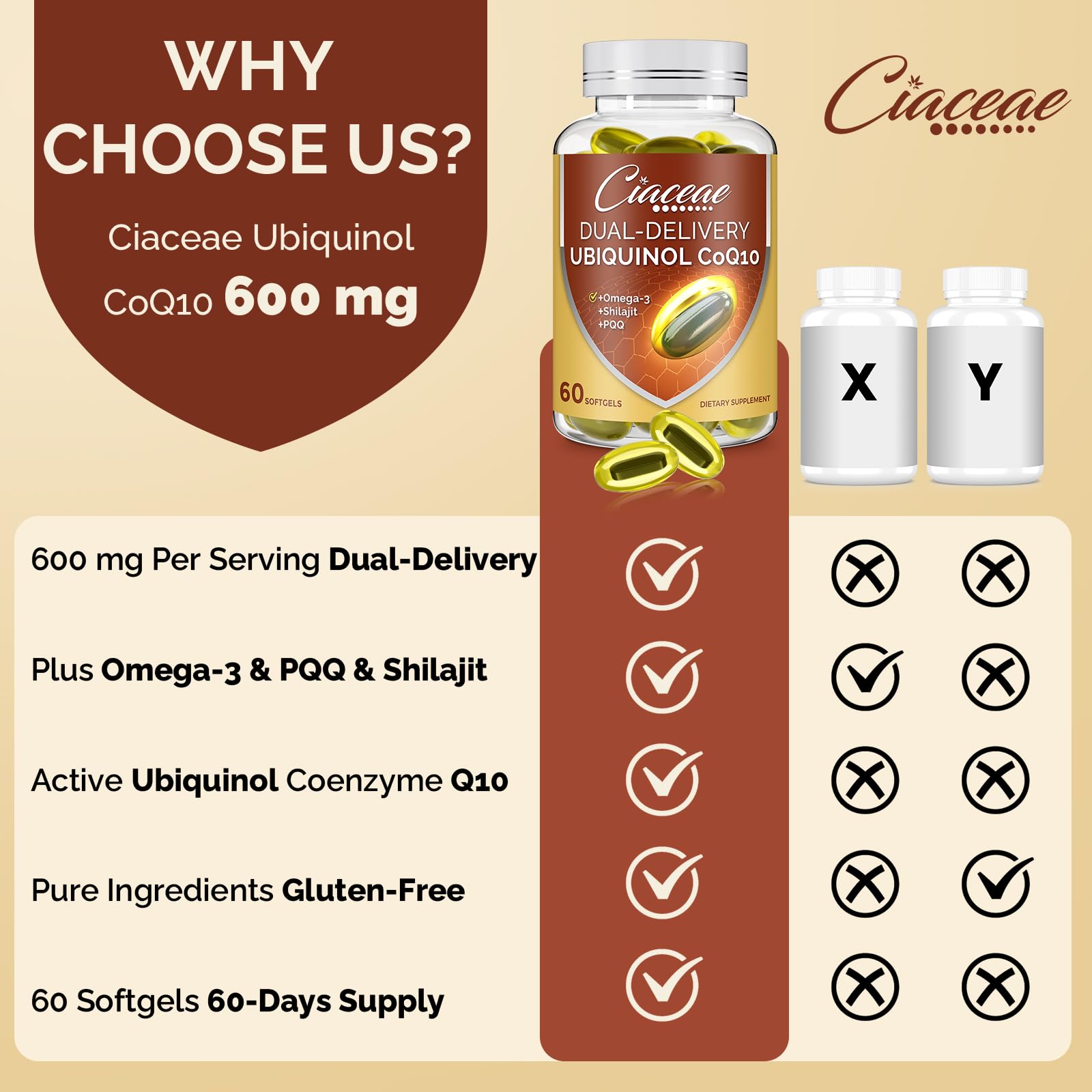 Ciaceae 120-serving bottle supports a consistent daily routine.