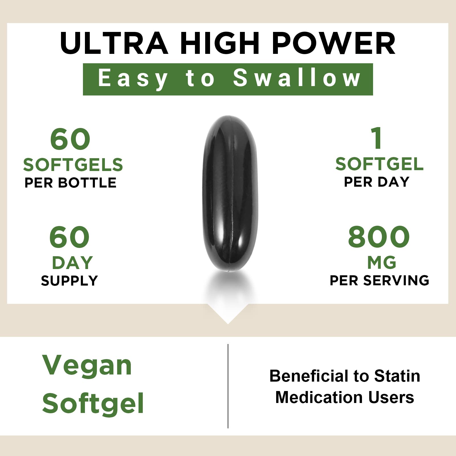 Ciaceae CoQ10 use in daily wellness routine photo composition