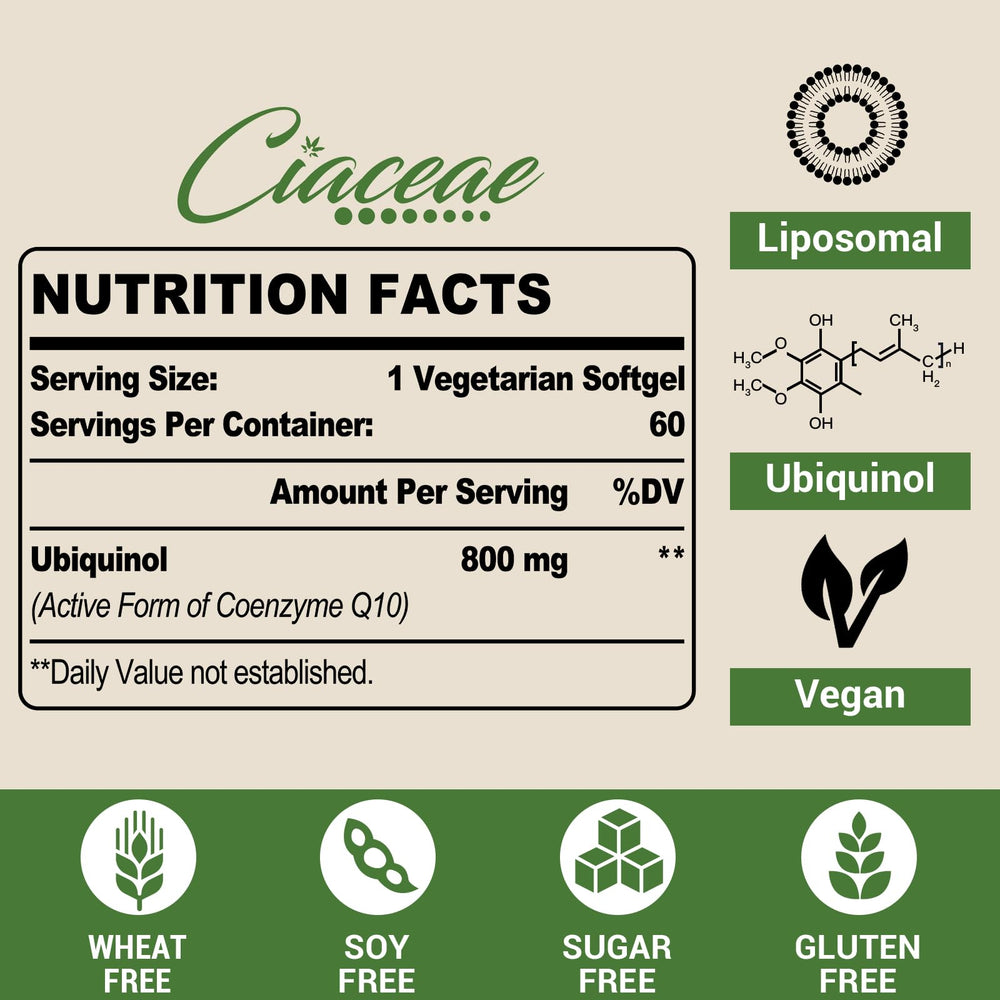 Ciaceae Liposomal CoQ10 800mg softgels close-up highlighting high absorption potential