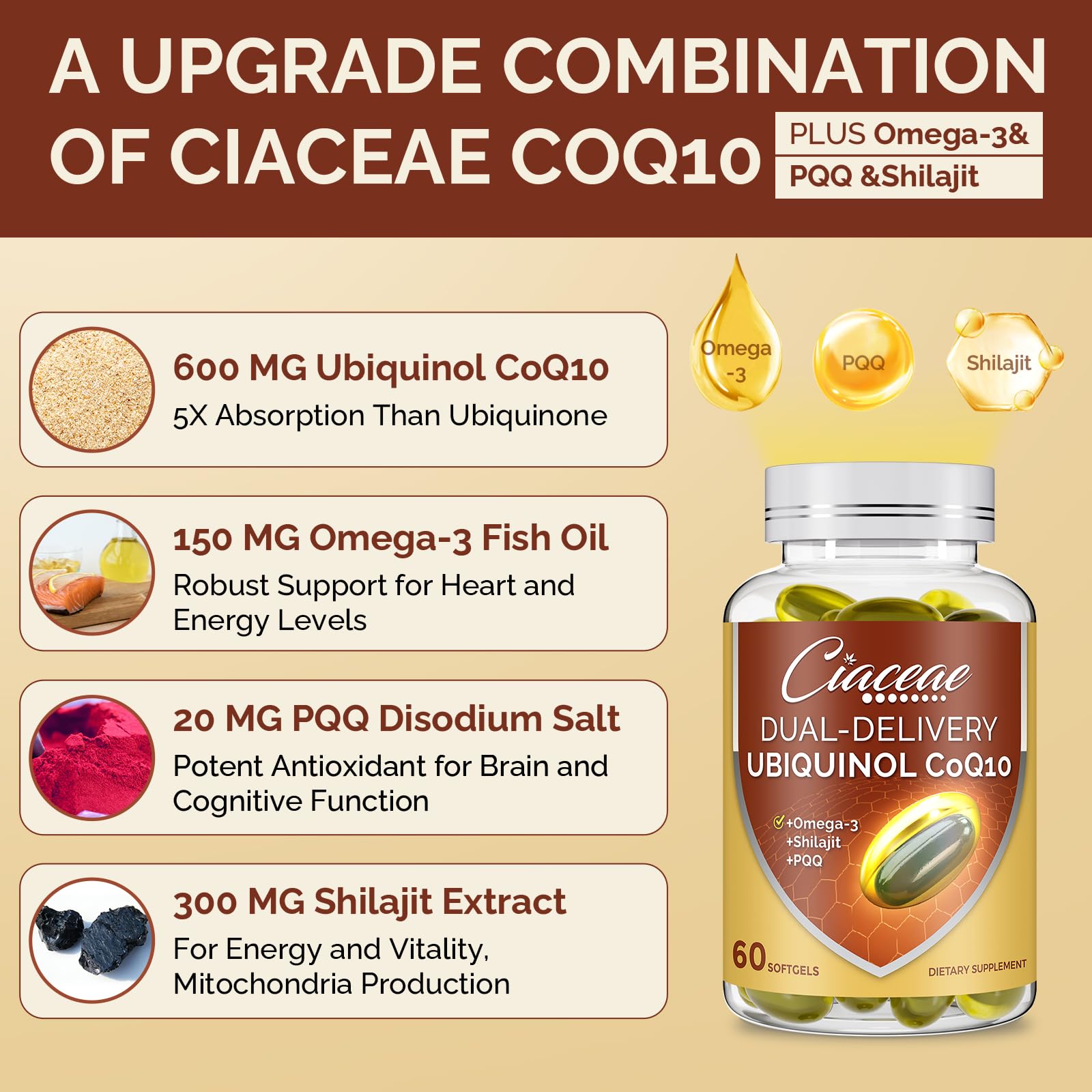 Ciaceae omega-3 and PQQ blend with CoQ10 signals potential brain and heart benefits.
