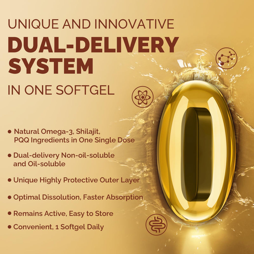 Ciaceae ubiquinol CoQ10 softgel label view highlights omega-3 and shilajit infused formula.