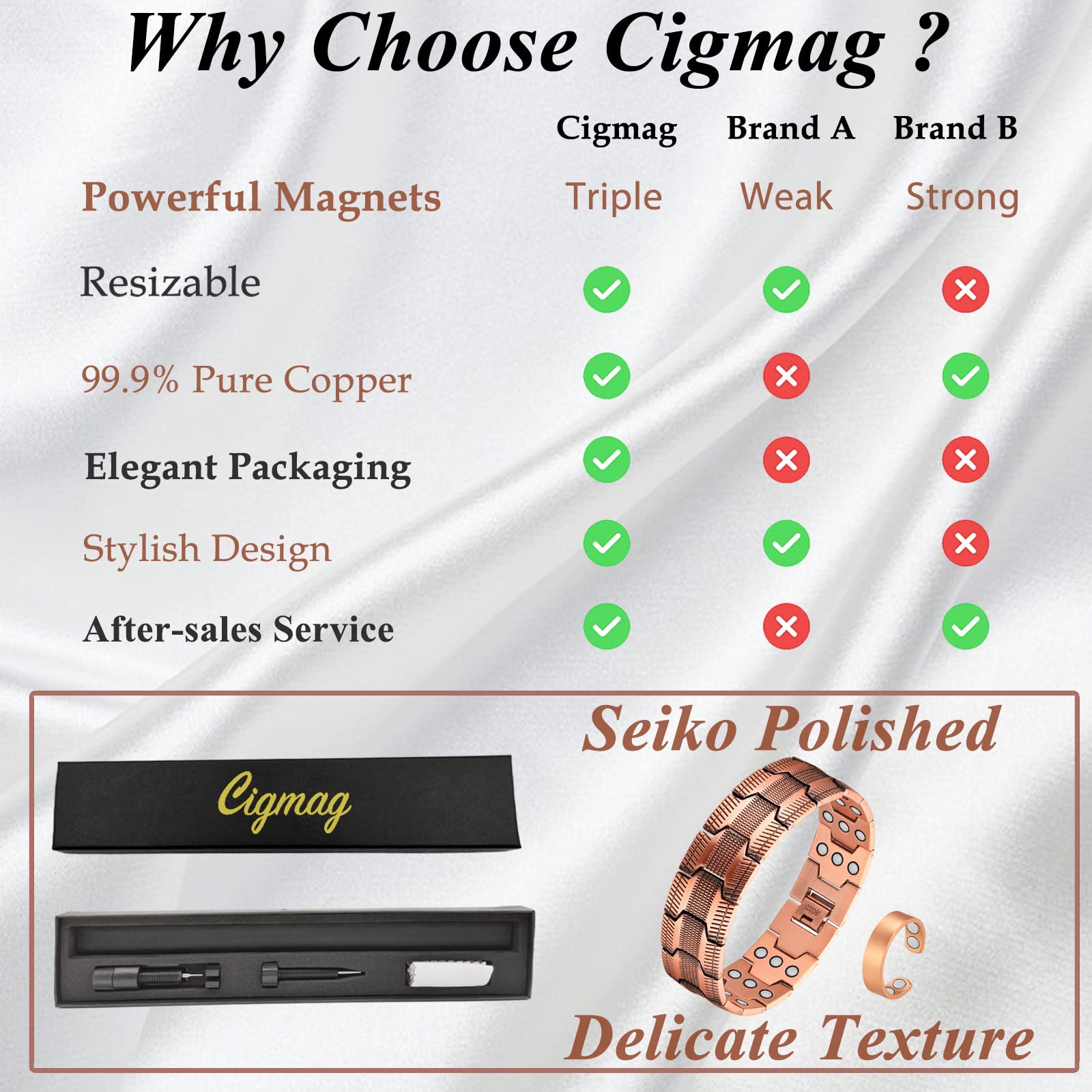 Cigmag resizing tool included with copper bracelet set.