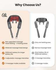 CILI 4D kneading simulates professional strokes for deep relaxation.