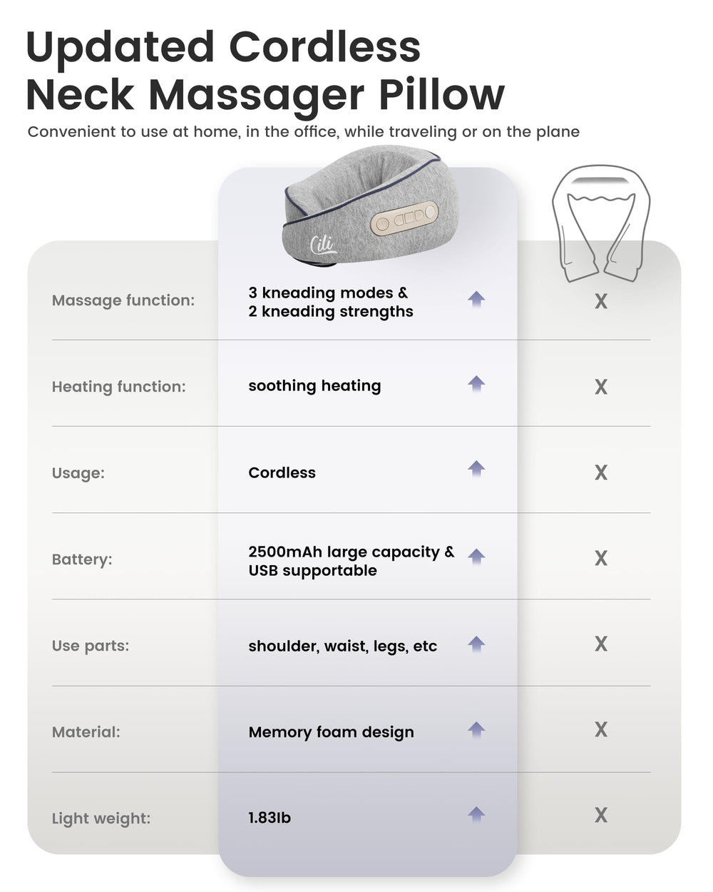 CILI heated neck pillow with 15-minute auto-off timer