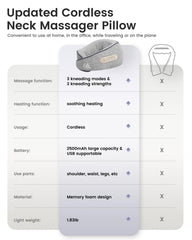 CILI heated neck pillow with 15-minute auto-off timer