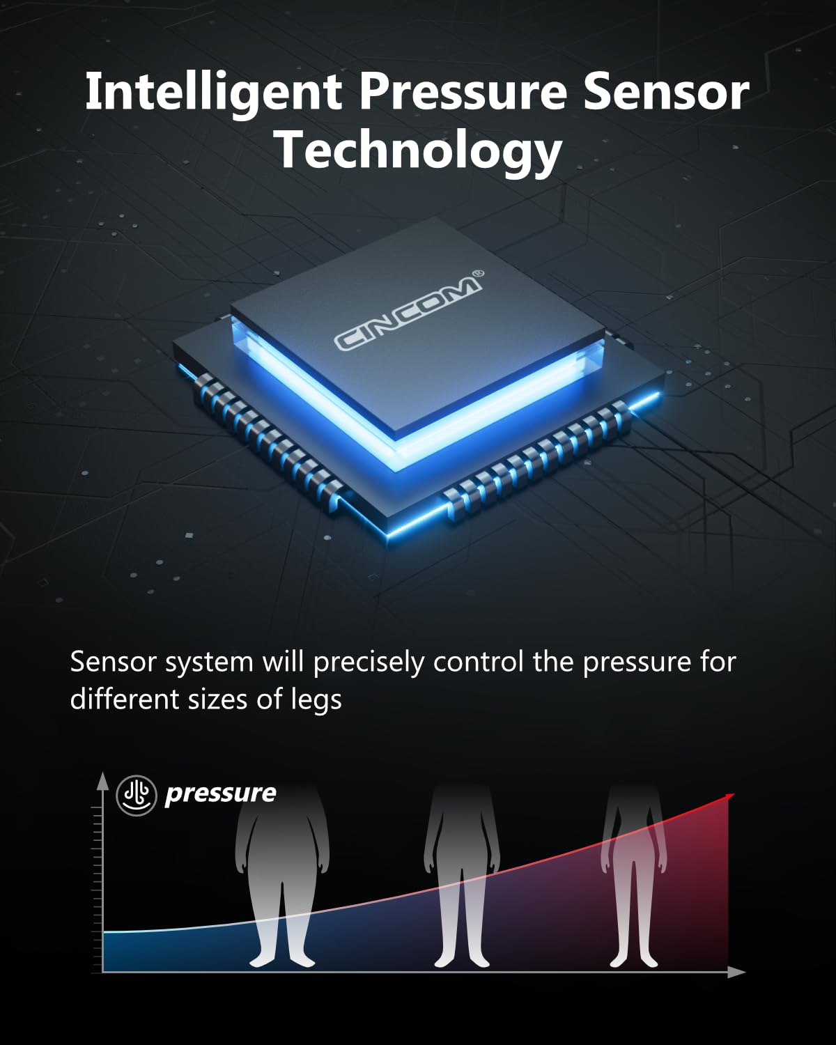 Cincom device with 12 intensity levels and 10 timer options for customization.