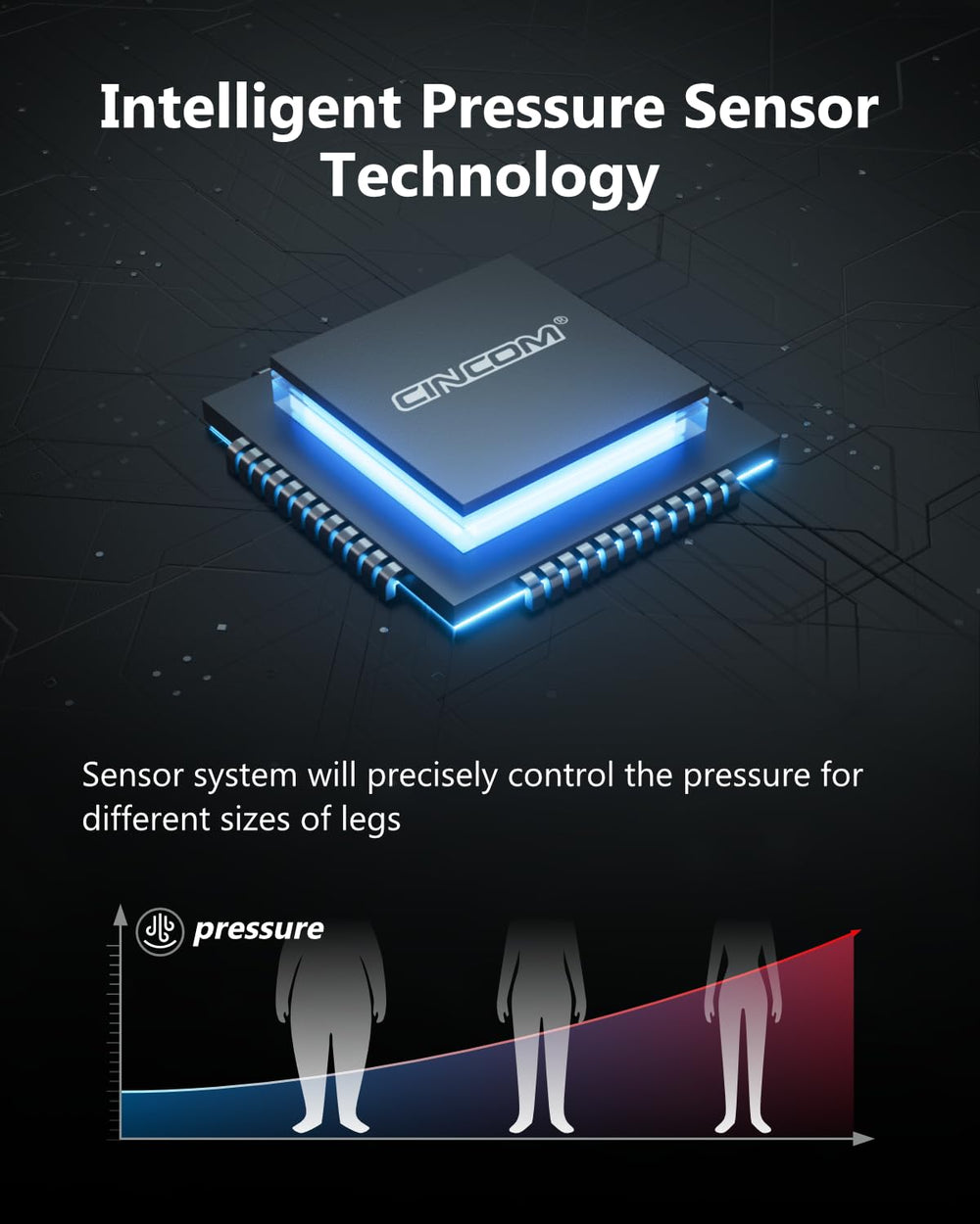 Cincom device with 12 intensity levels and 10 timer options for customization.