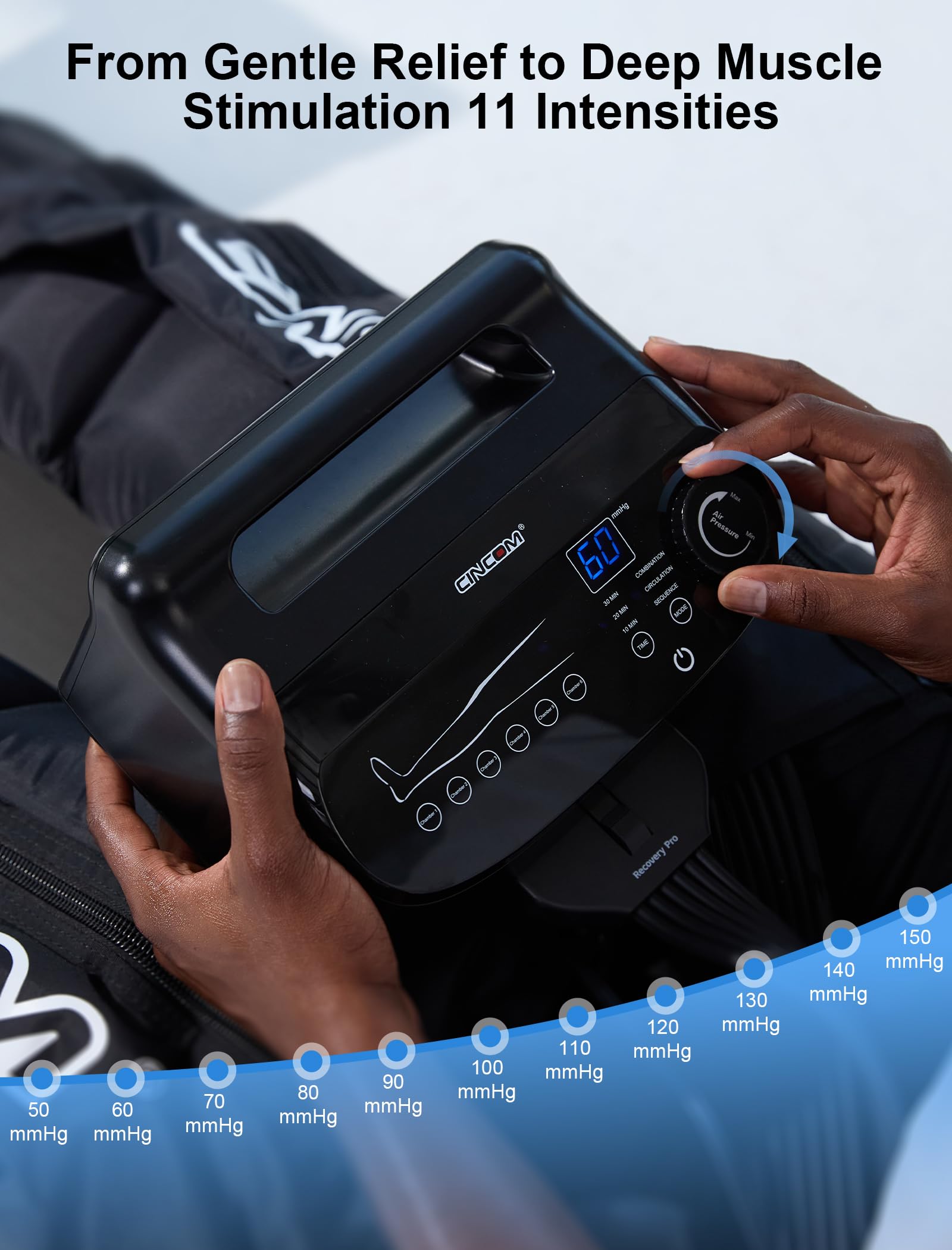 CinCOM six-zone control panel enables customizable, precise therapy.