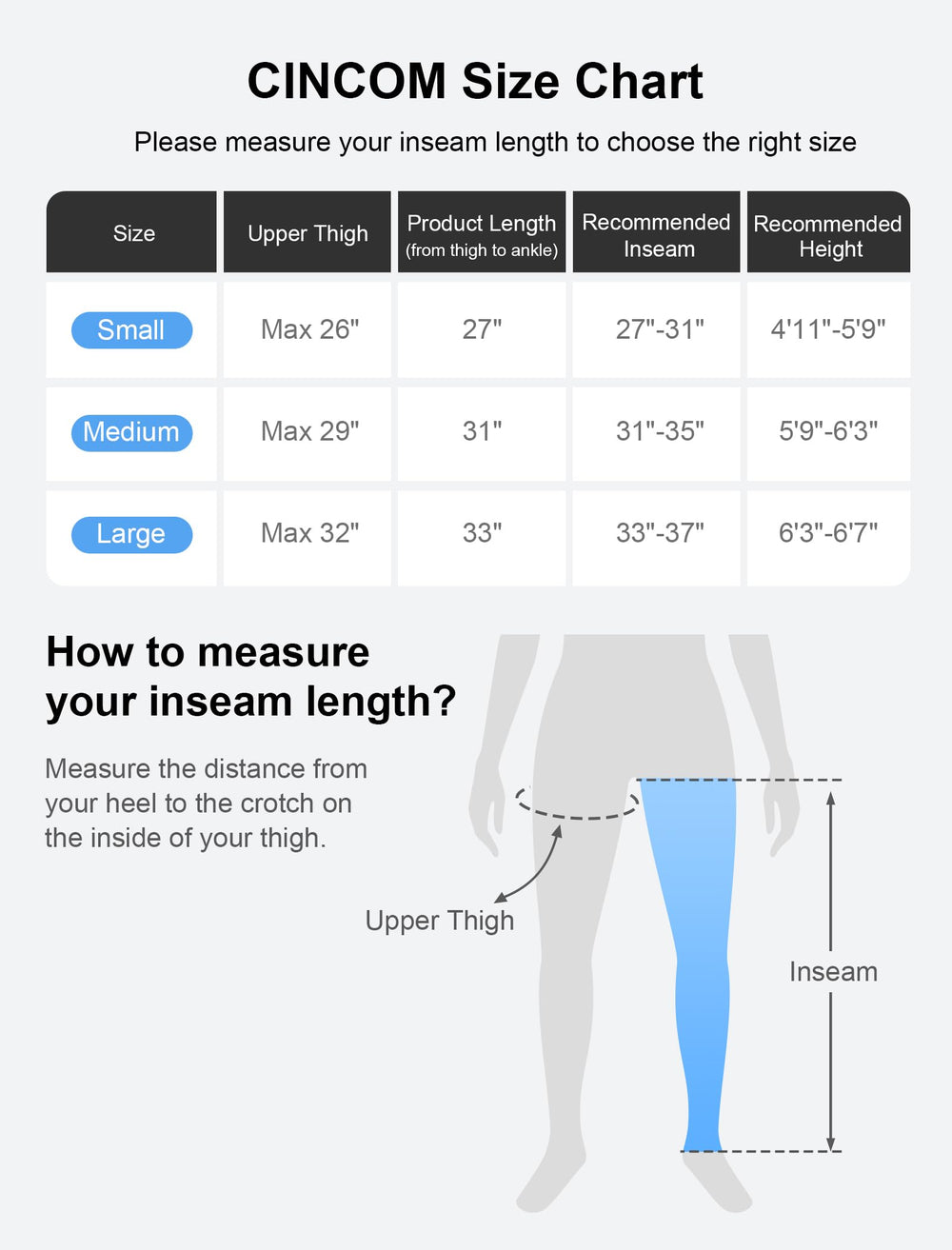 CINCOM dynamic massage modes: Sequence, Circulation, and Combination in action