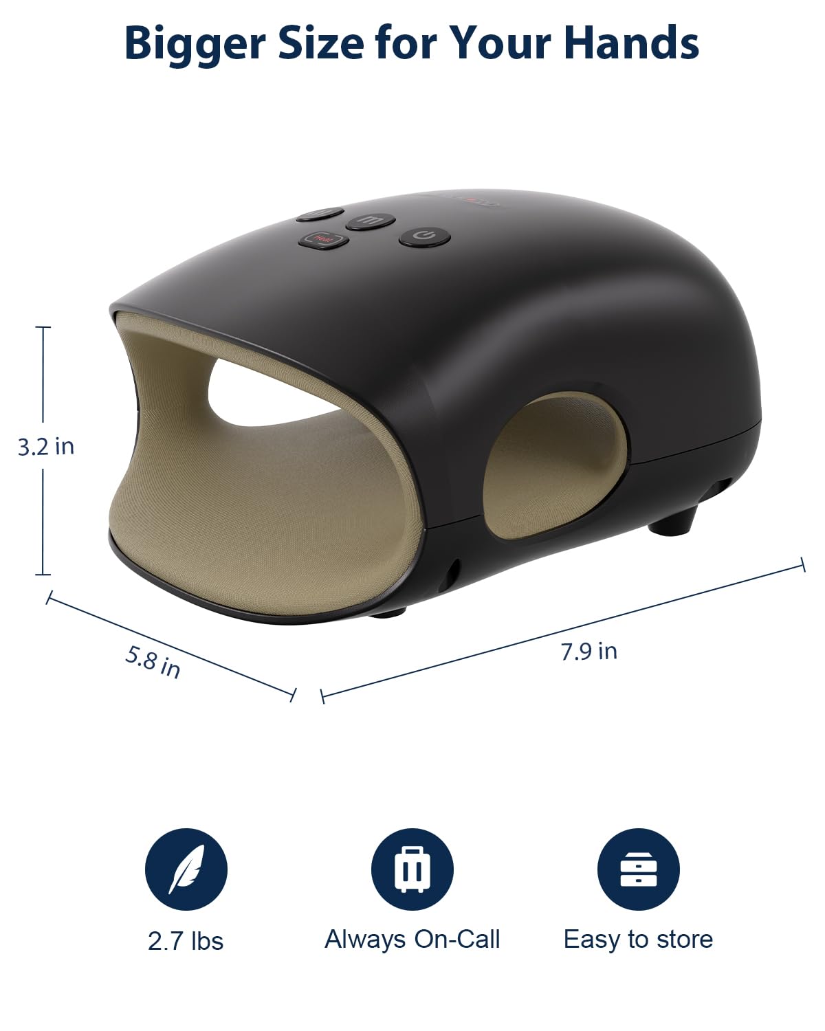 Left and right hand use shown with CINCOM massager