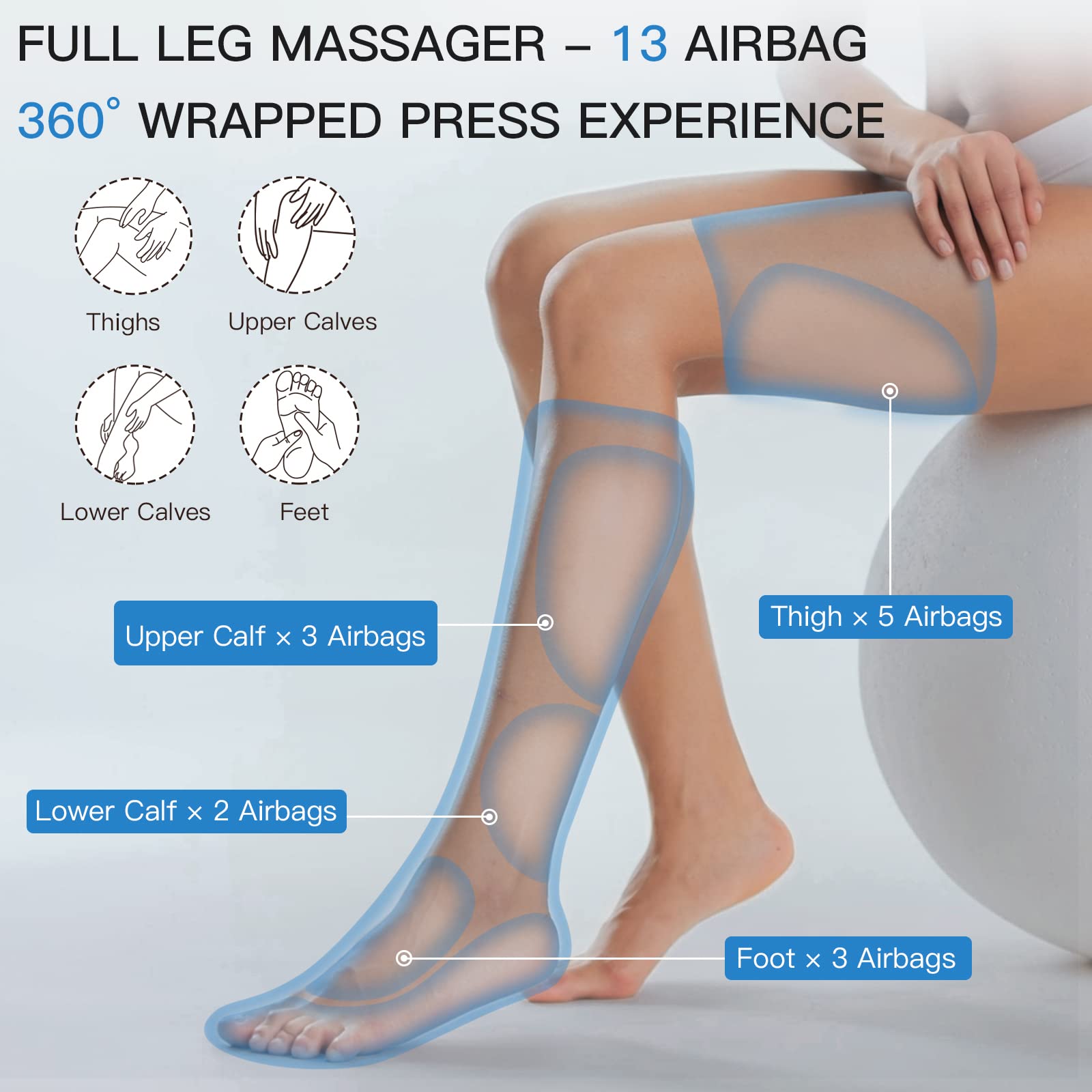 Calf and thigh coverage highlights versatile compression for lower-leg relaxation with CINCOM.
