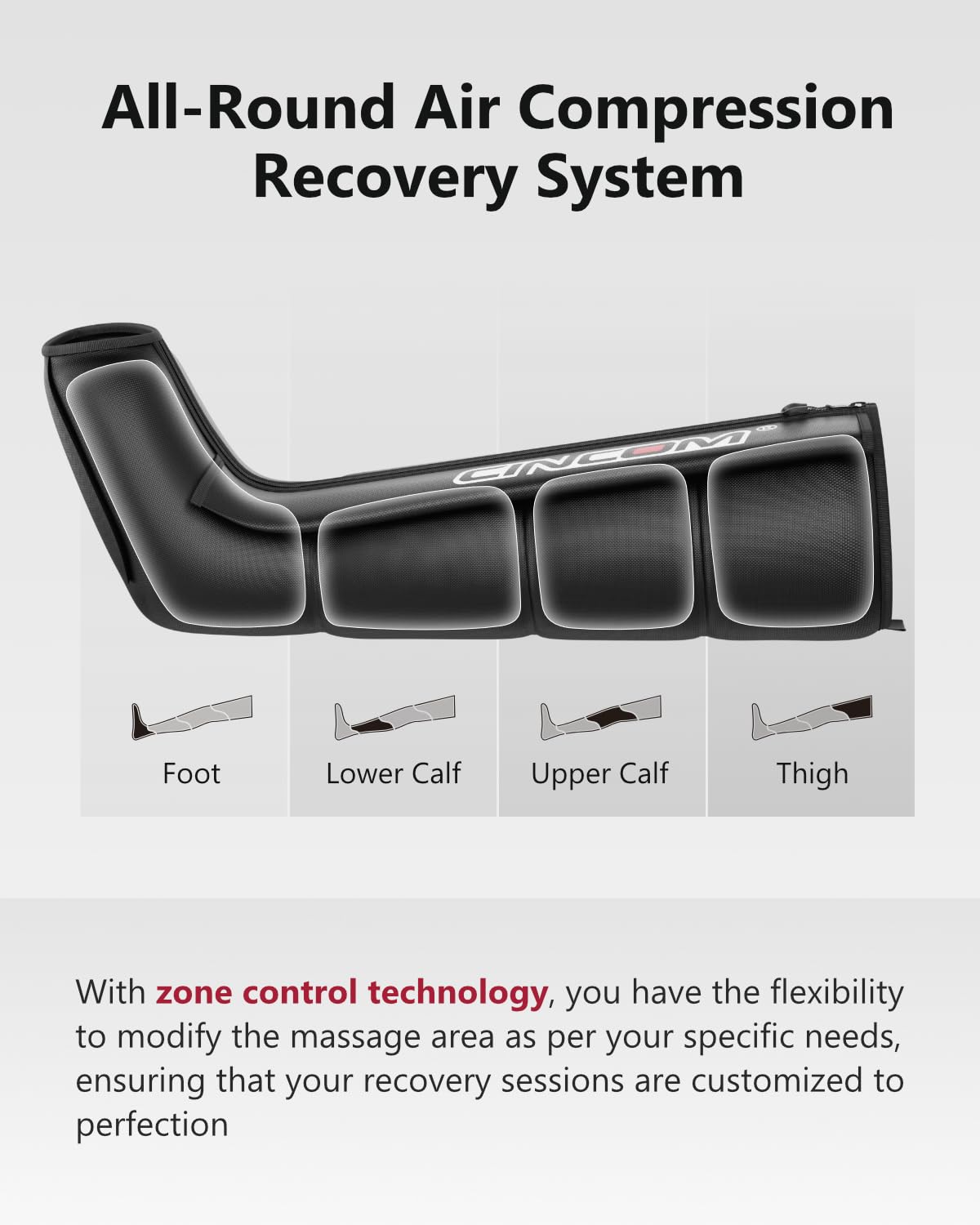 Cincom device with multiple modes and intensity settings for tailored sessions.