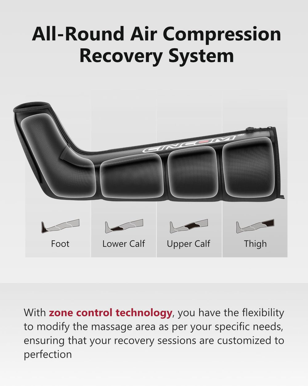 Cincom device with multiple modes and intensity settings for tailored sessions.