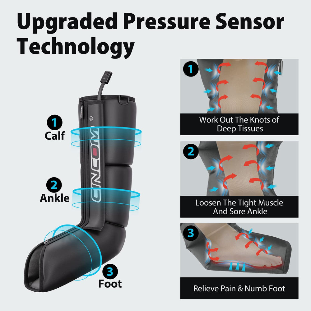 Zippered CINCOM recovery boots for easy wear and comfort