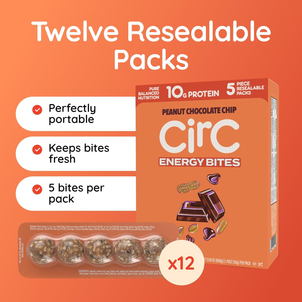Gluten-free CirC Energy Bites with non-GMO ingredients for clean snacking