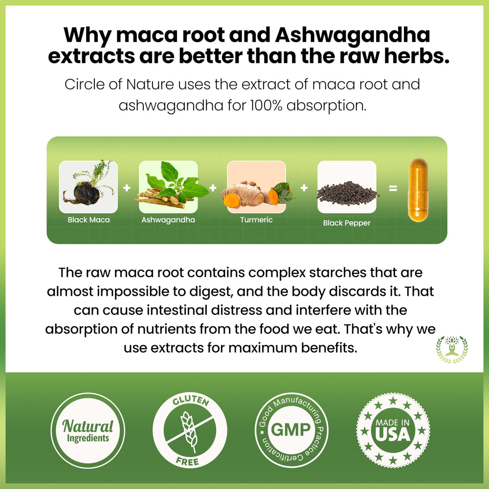 Circle of Nature gluten-free capsules shown for sensitive dietary needs.