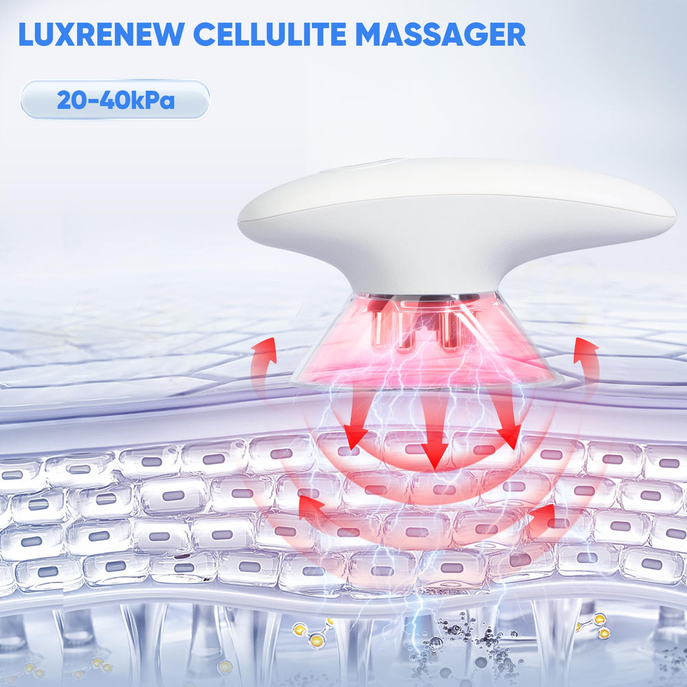 Ciyada heat therapy feature display showing soothing warmth