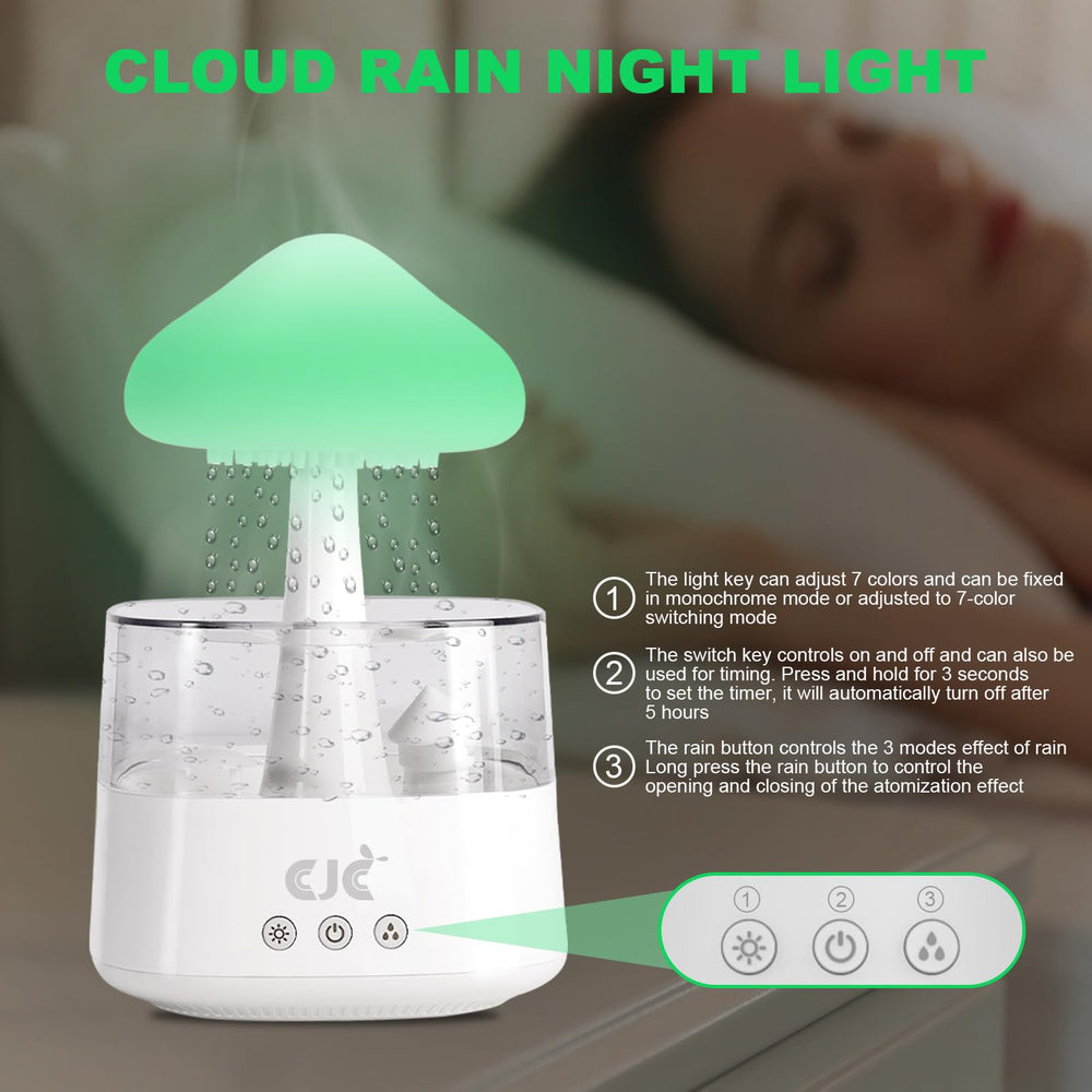 CH08 night light in soft room illumination for late-night use