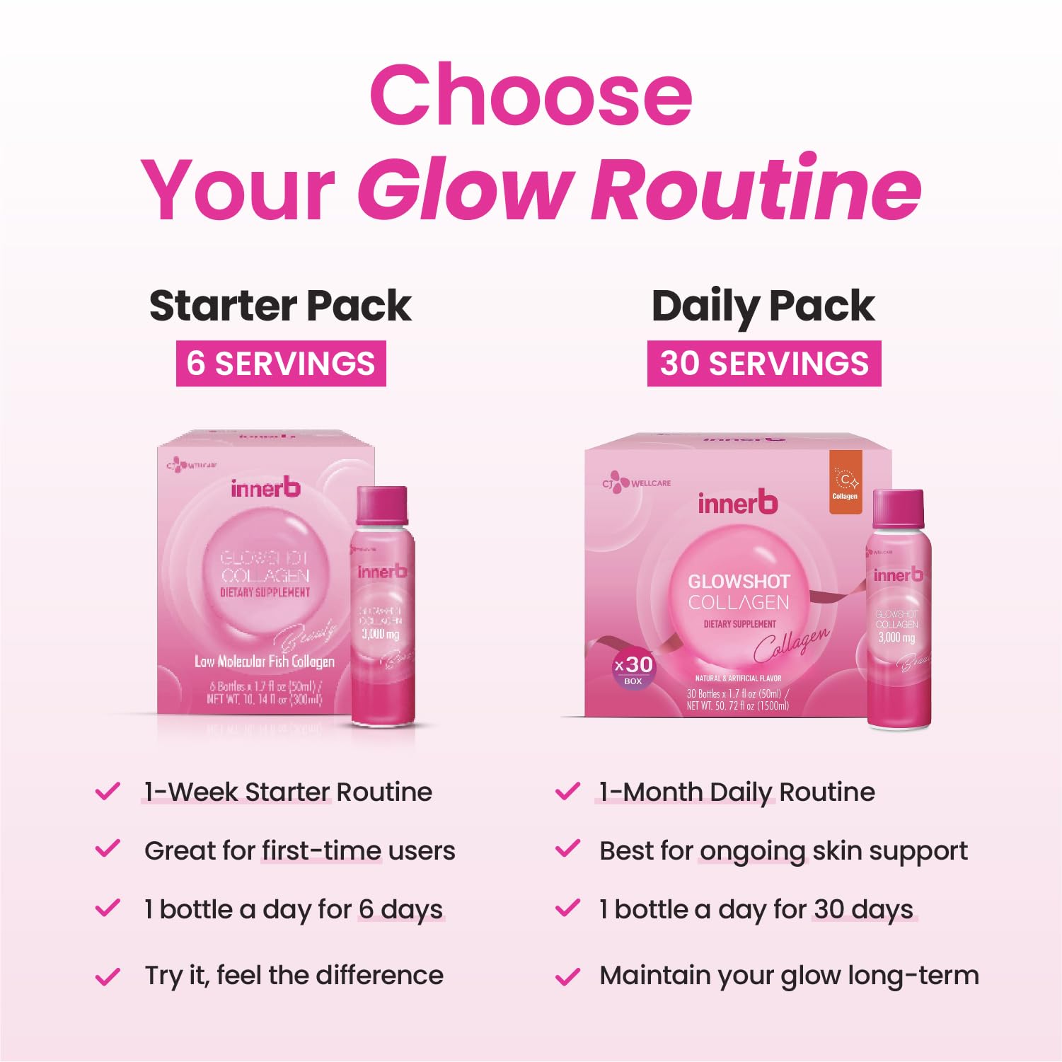 CJ Wellcare Innerb Glowshot glass with mango infusion for enjoyable self-care