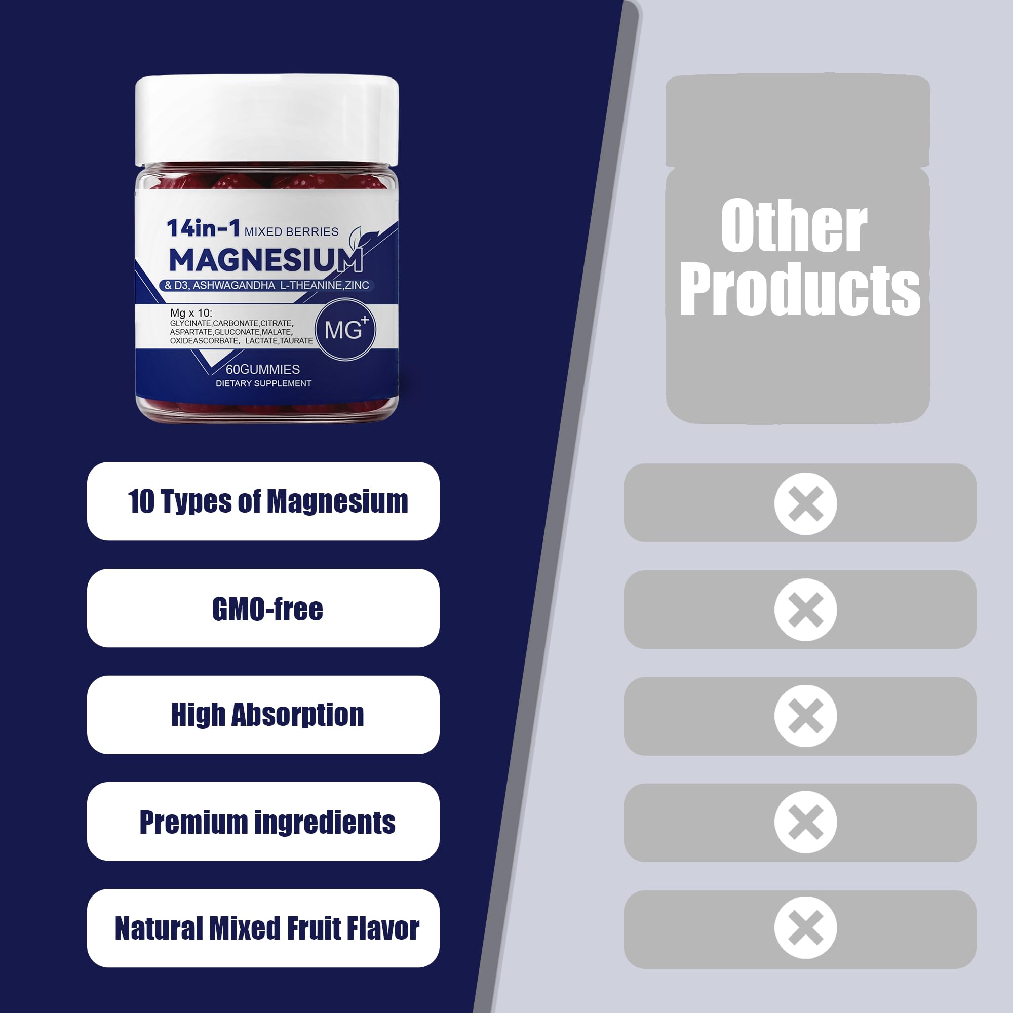 CKPCKP Calmansa Magnesium gummies serving suggestion for daily use