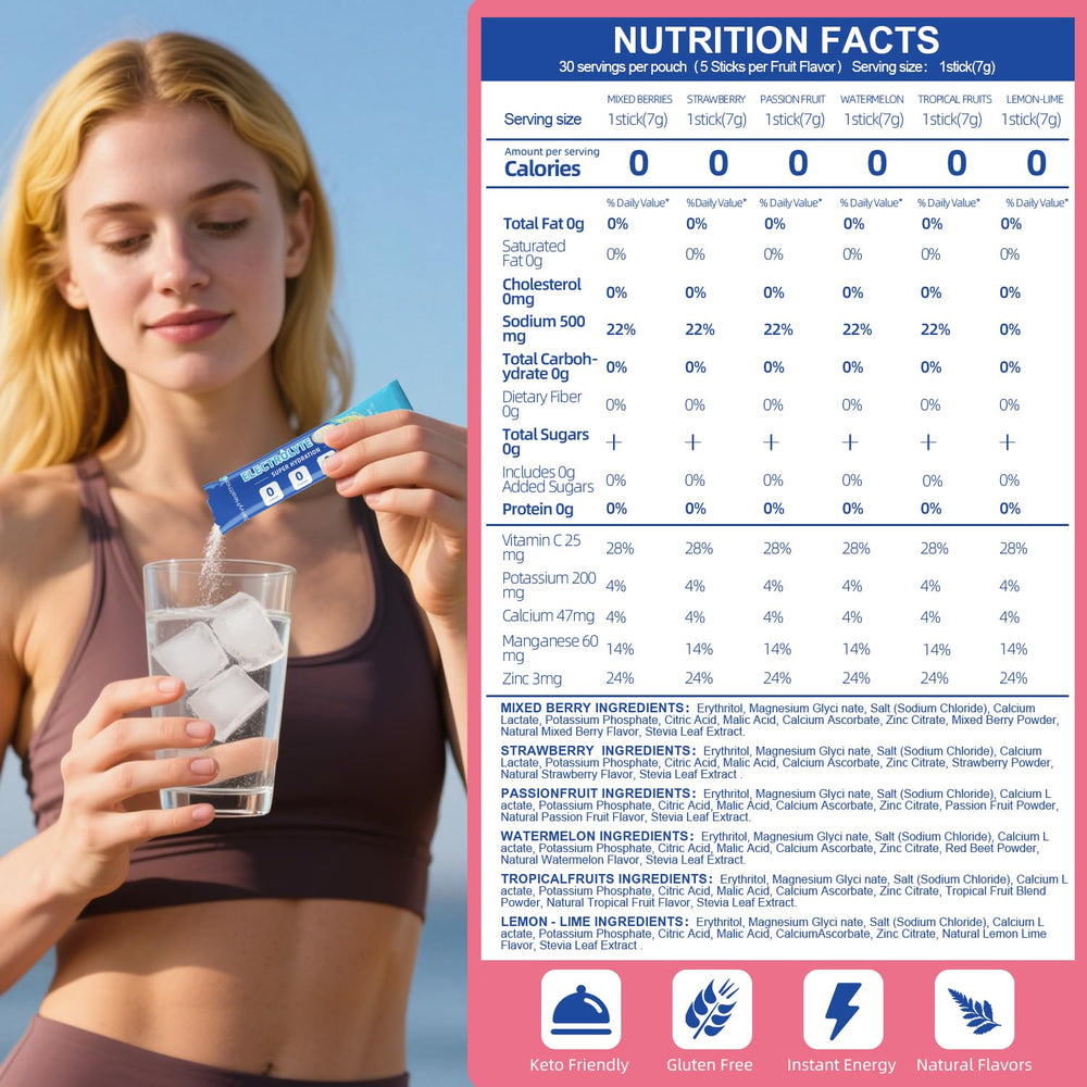 ClarivyHealthora electrolyte packets in tropical fruit for keto-friendly hydration anywhere.