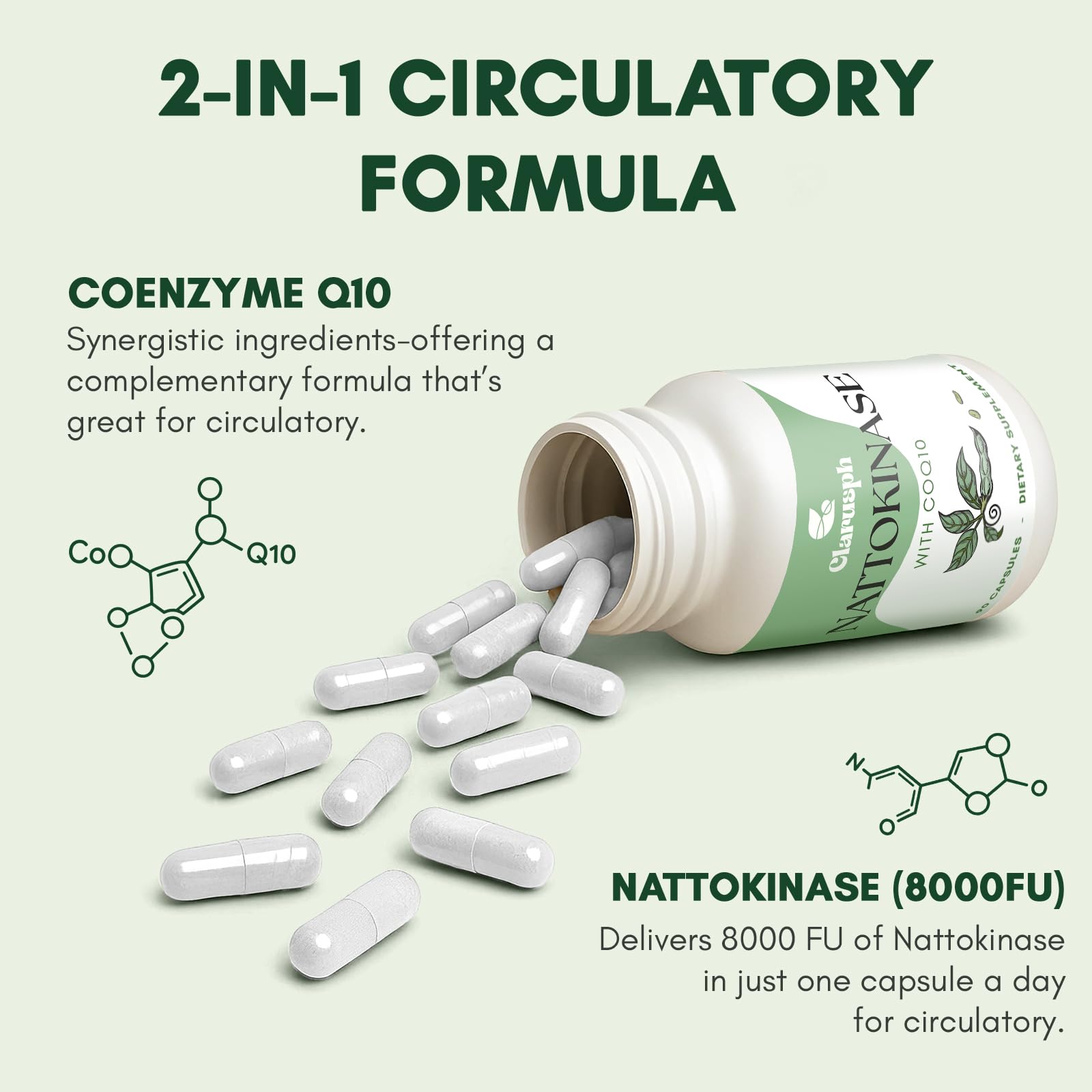 Clarusph Nattokinase-CoQ10 capsules stacked for easy daily dosing.