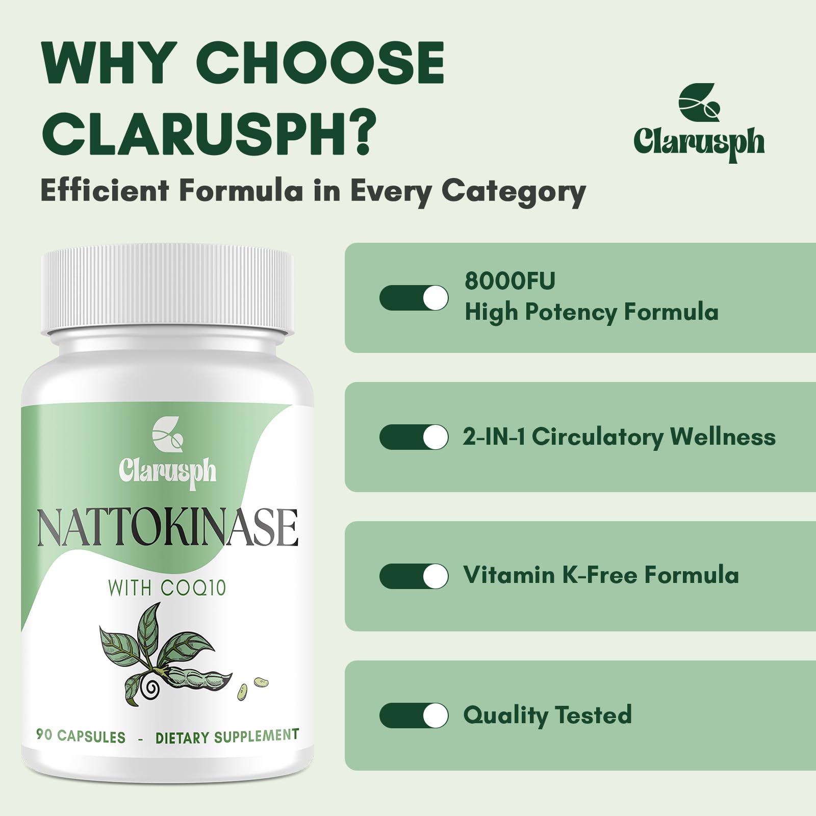 Clarusph Nattokinase-CoQ10 infographic explains 100 mg CoQ10 synergy.