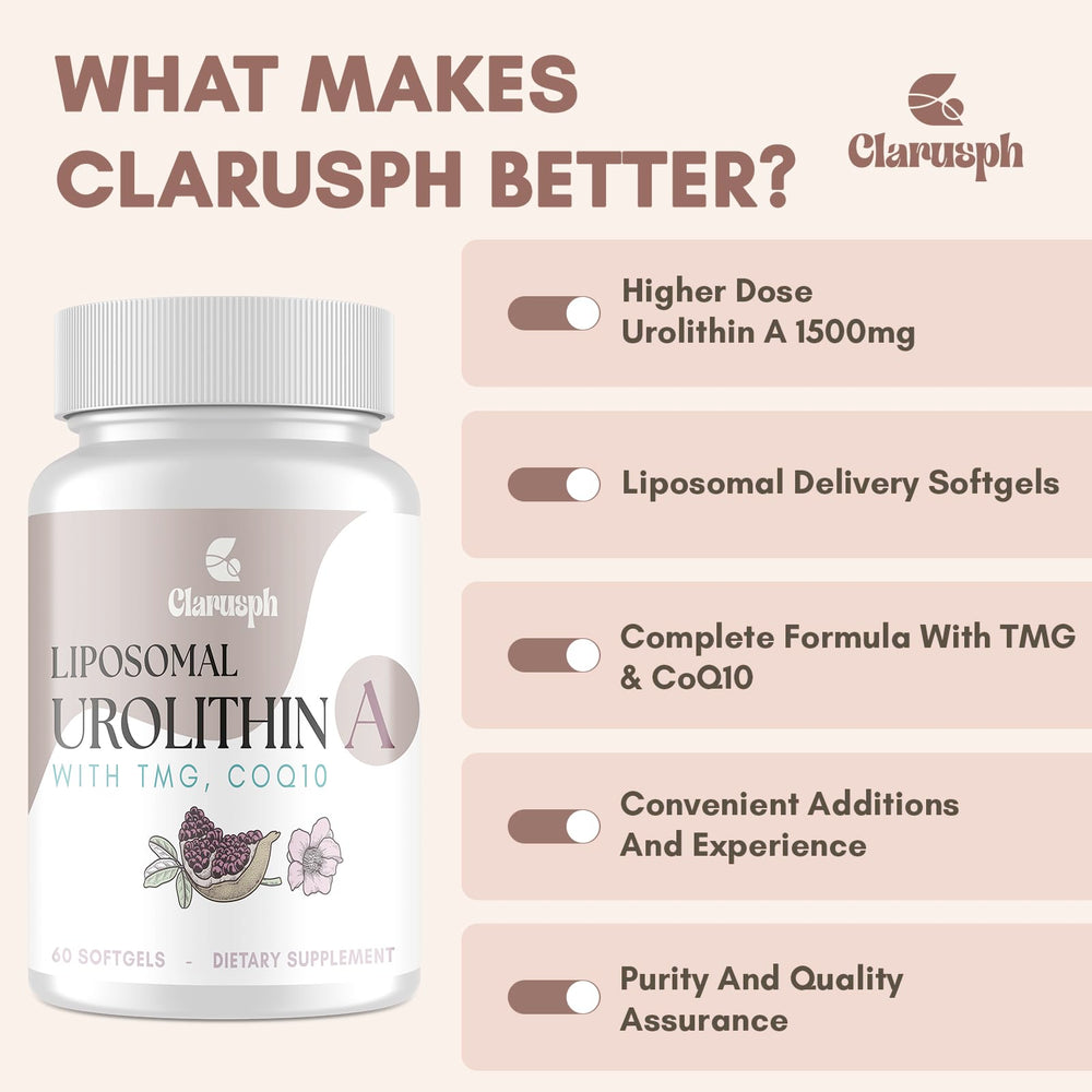 Clarusph Urolithin A packaging label featuring CoQ10 and TMG