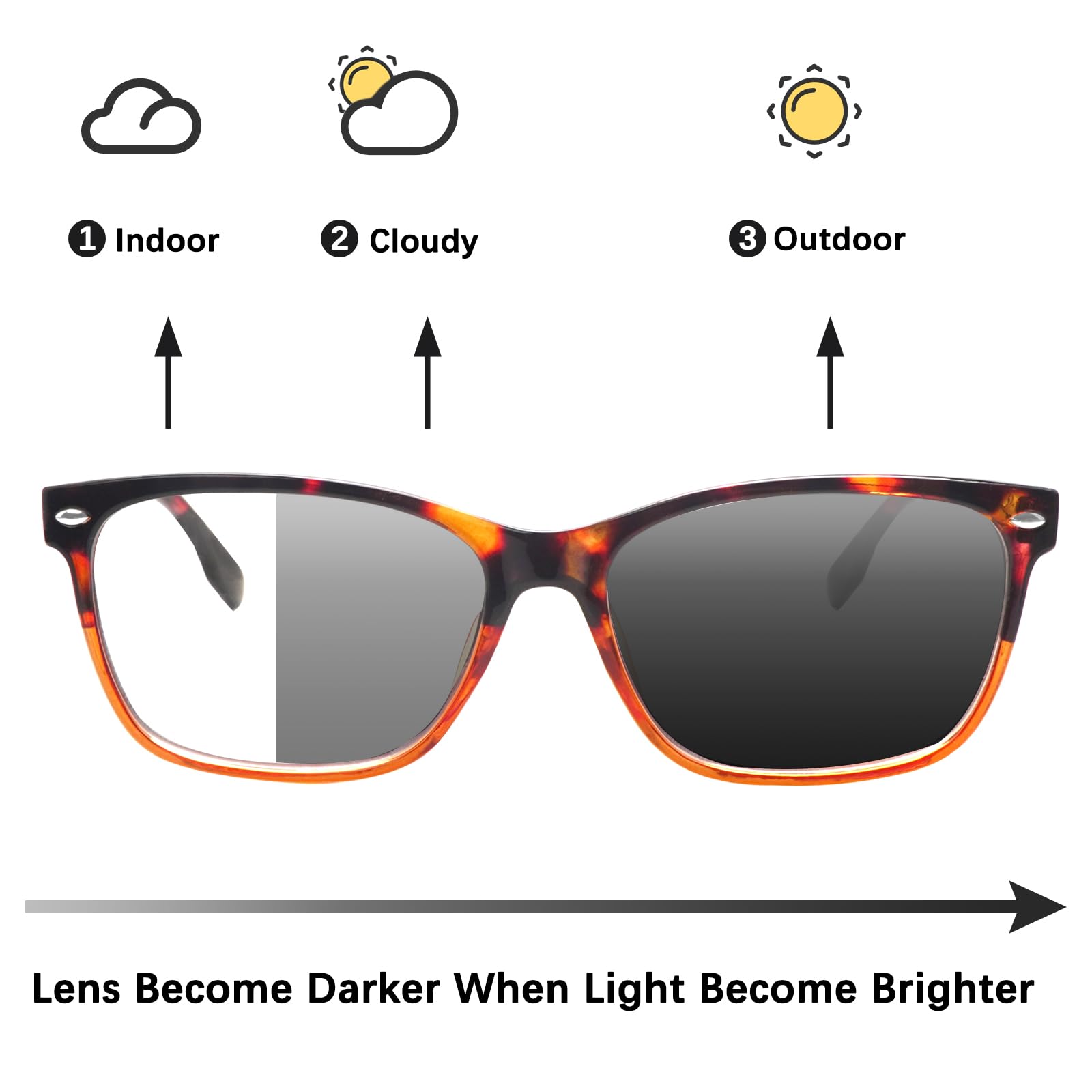 CLASAGA photochromic glasses on outdoor scene, sunglasses mode with UV protection.