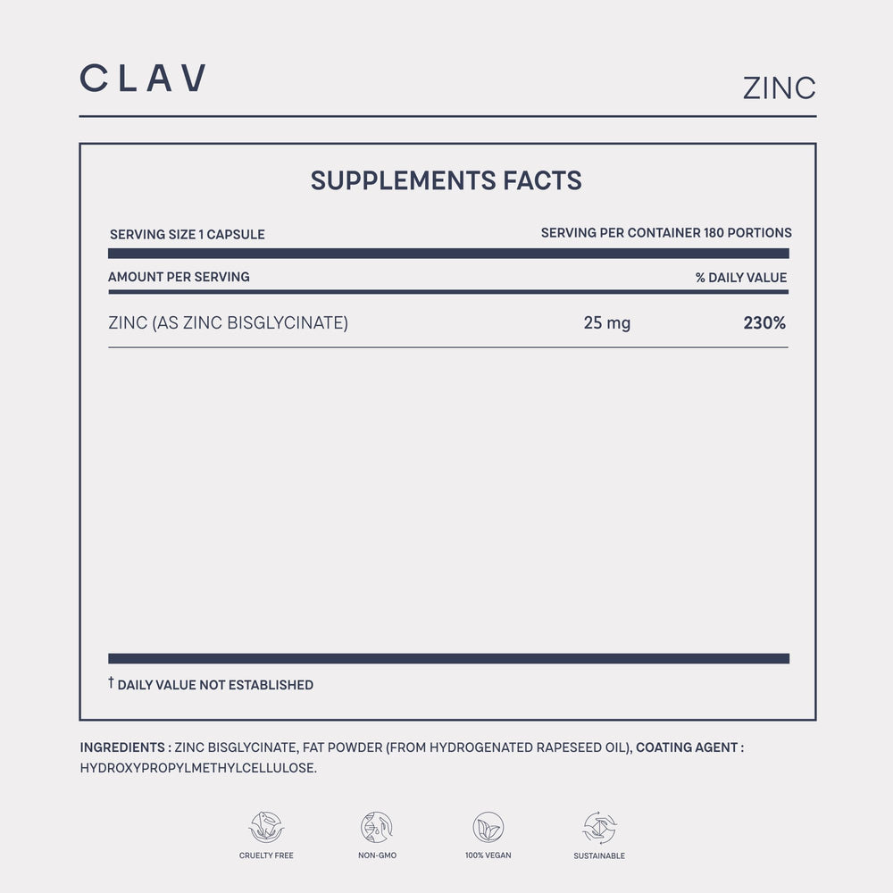 CLAV zinc bisglycinate packaging highlights immune and skin support messaging.